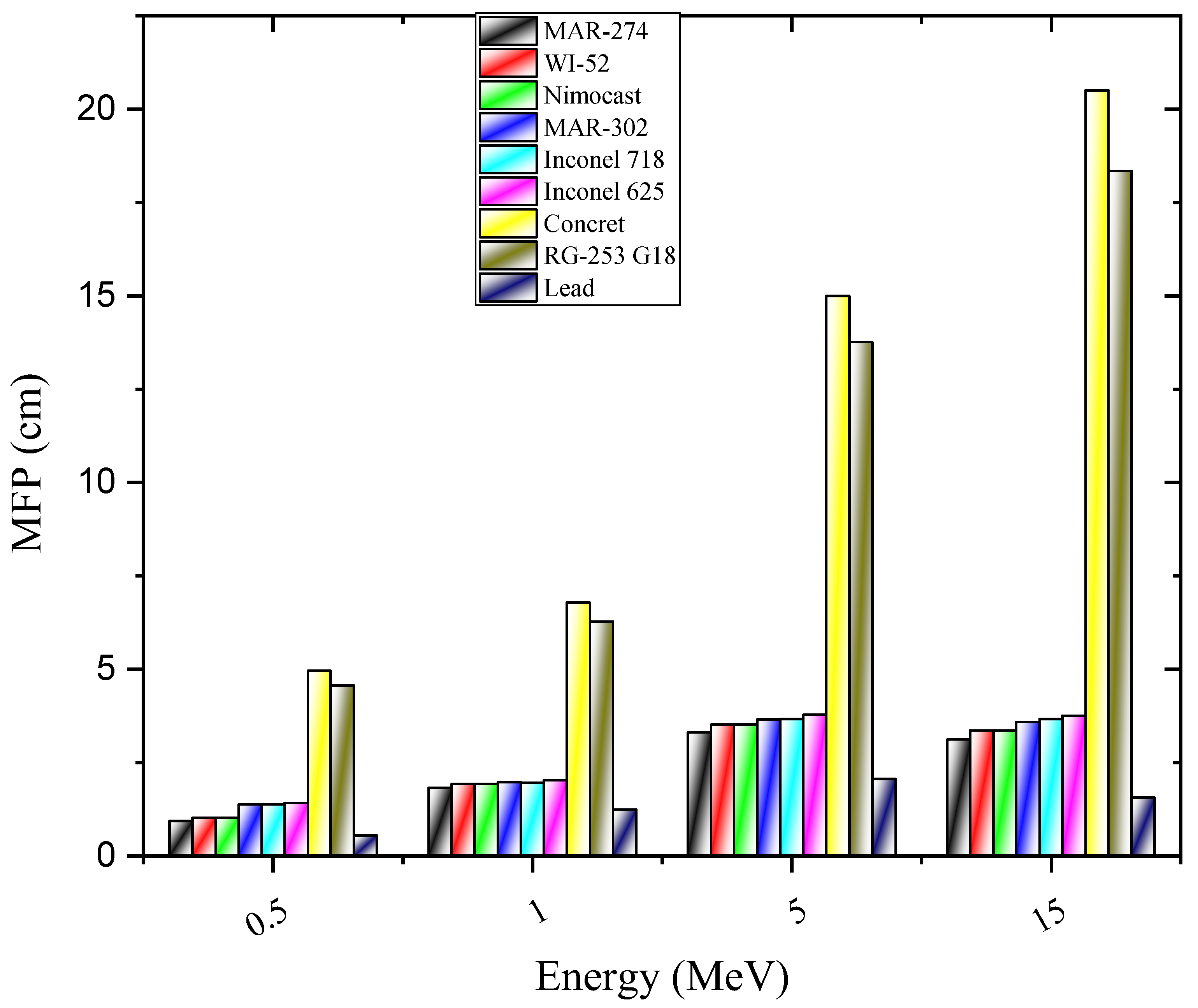 Applsci 10 07680 g004 Applsci 10 07680 g004