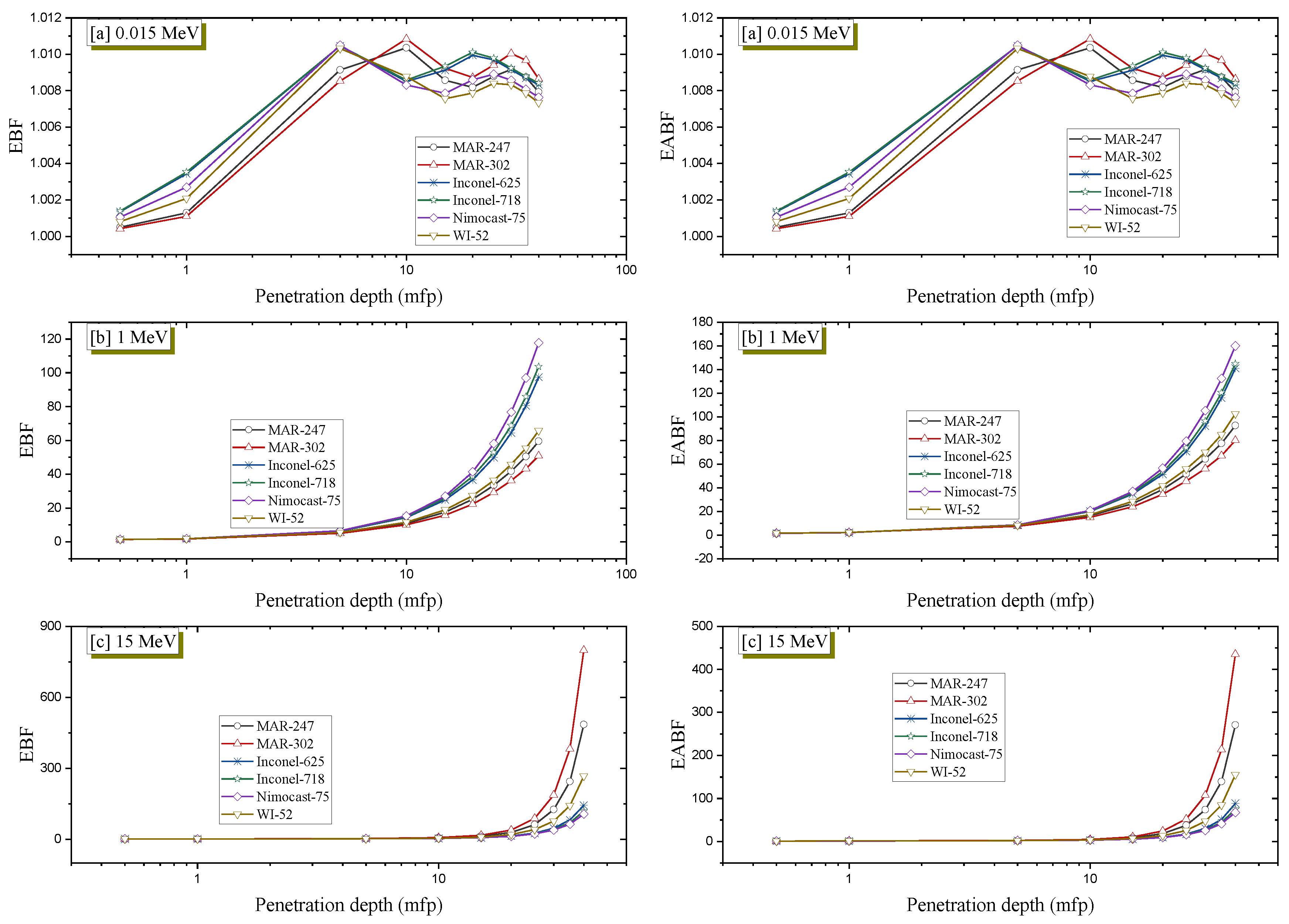 Applsci 10 07680 g008 Applsci 10 07680 g008