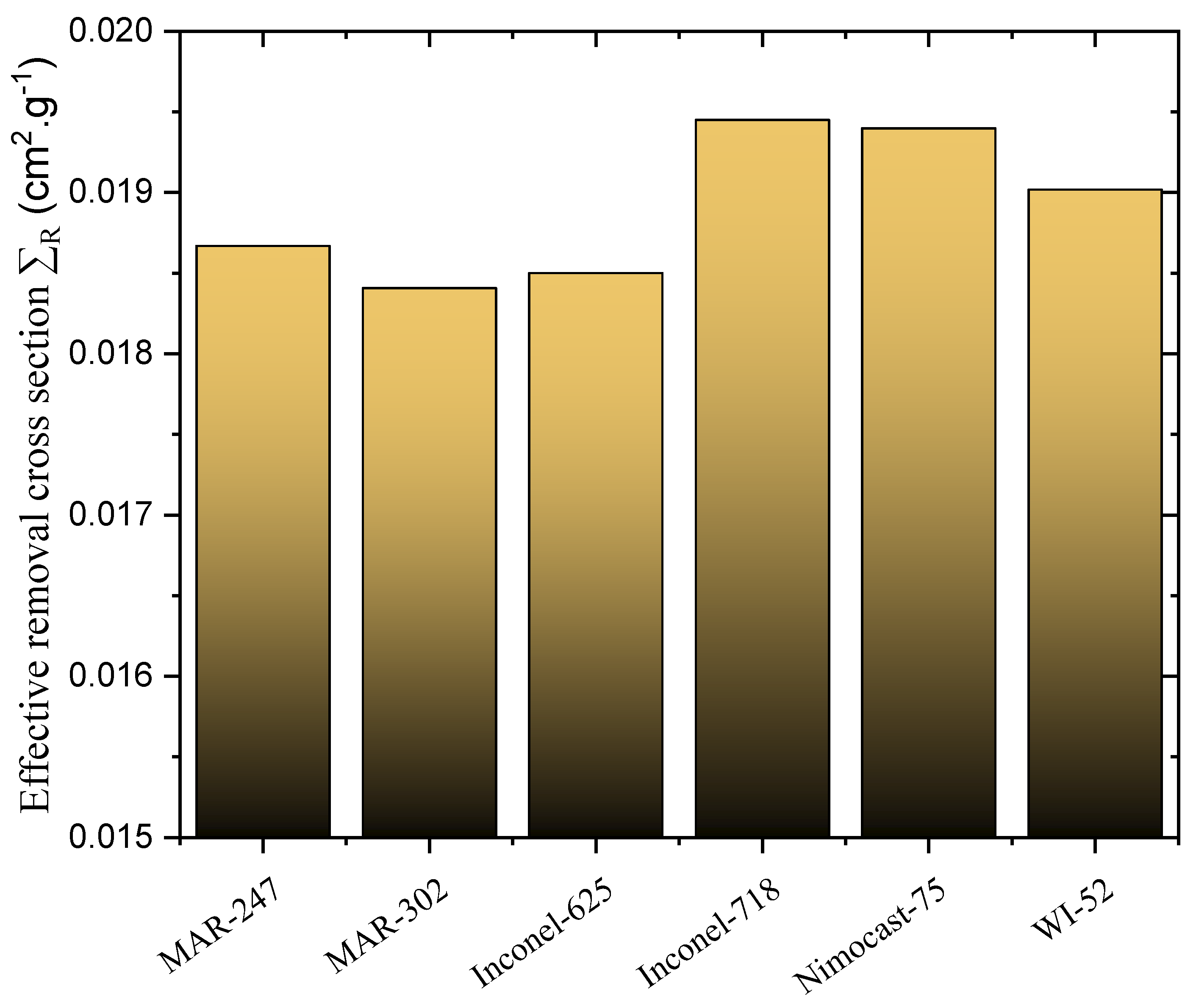 Applsci 10 07680 g009 Applsci 10 07680 g009
