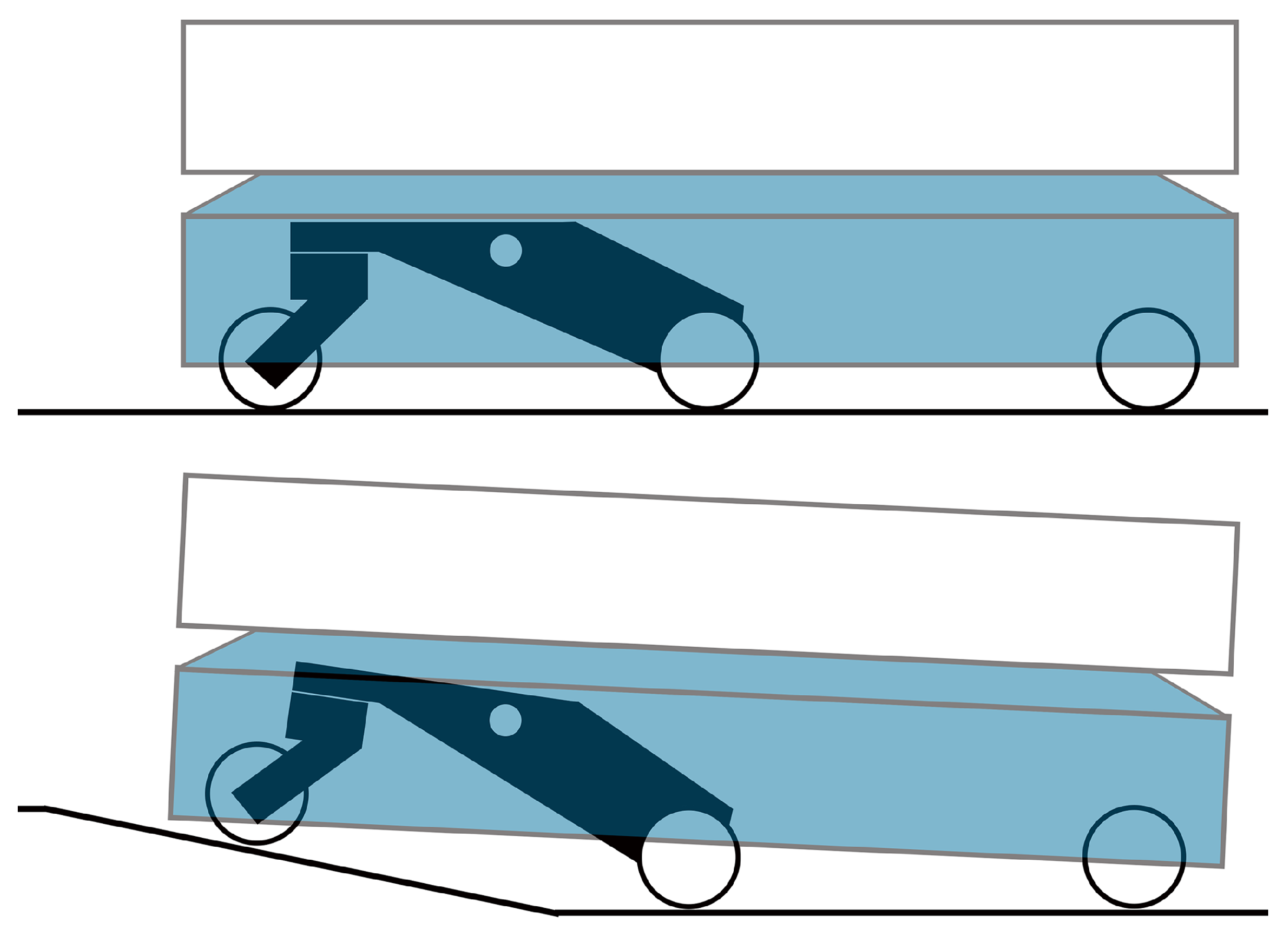 Applsci 10 07682 g002