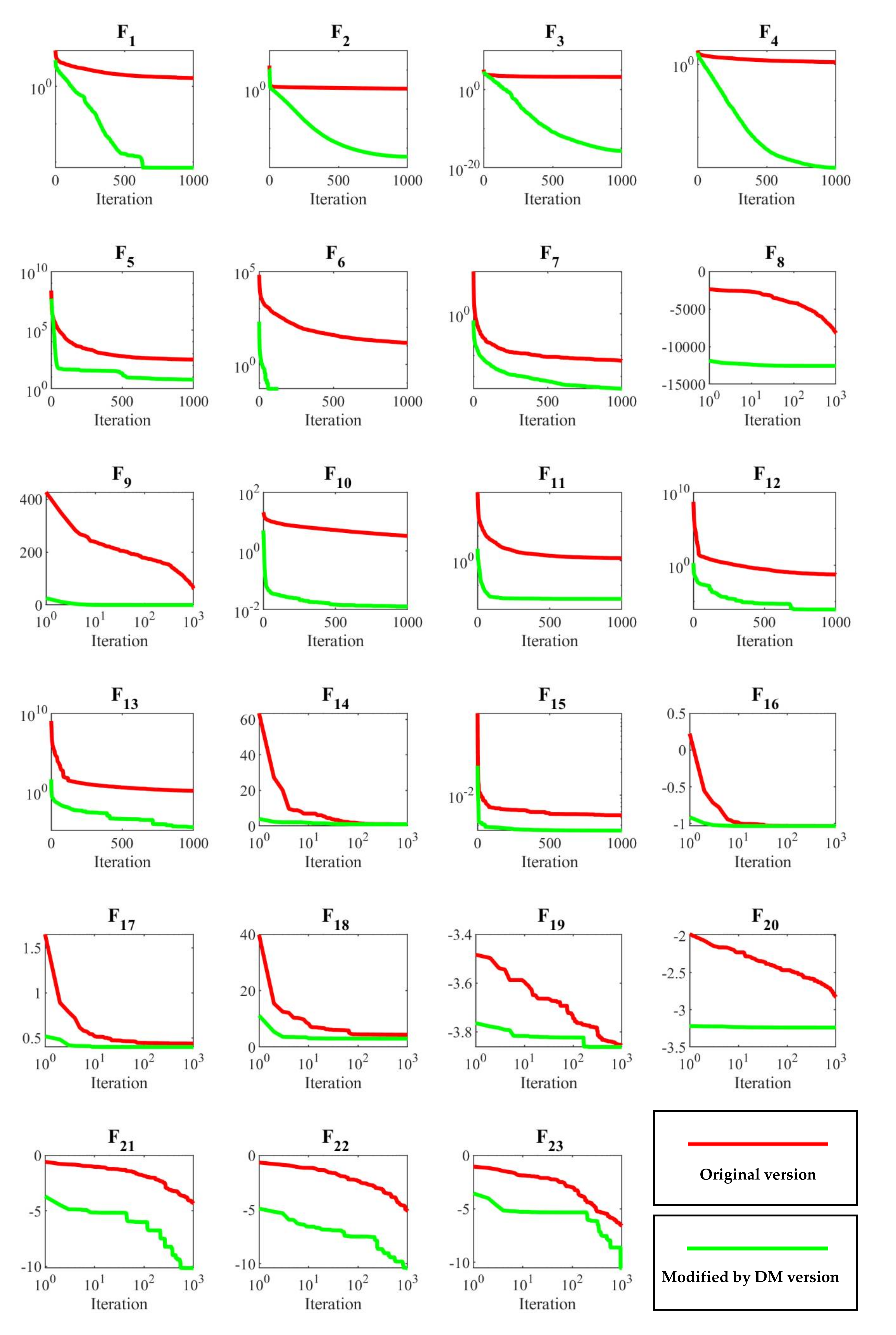 Applsci 10 07683 g003