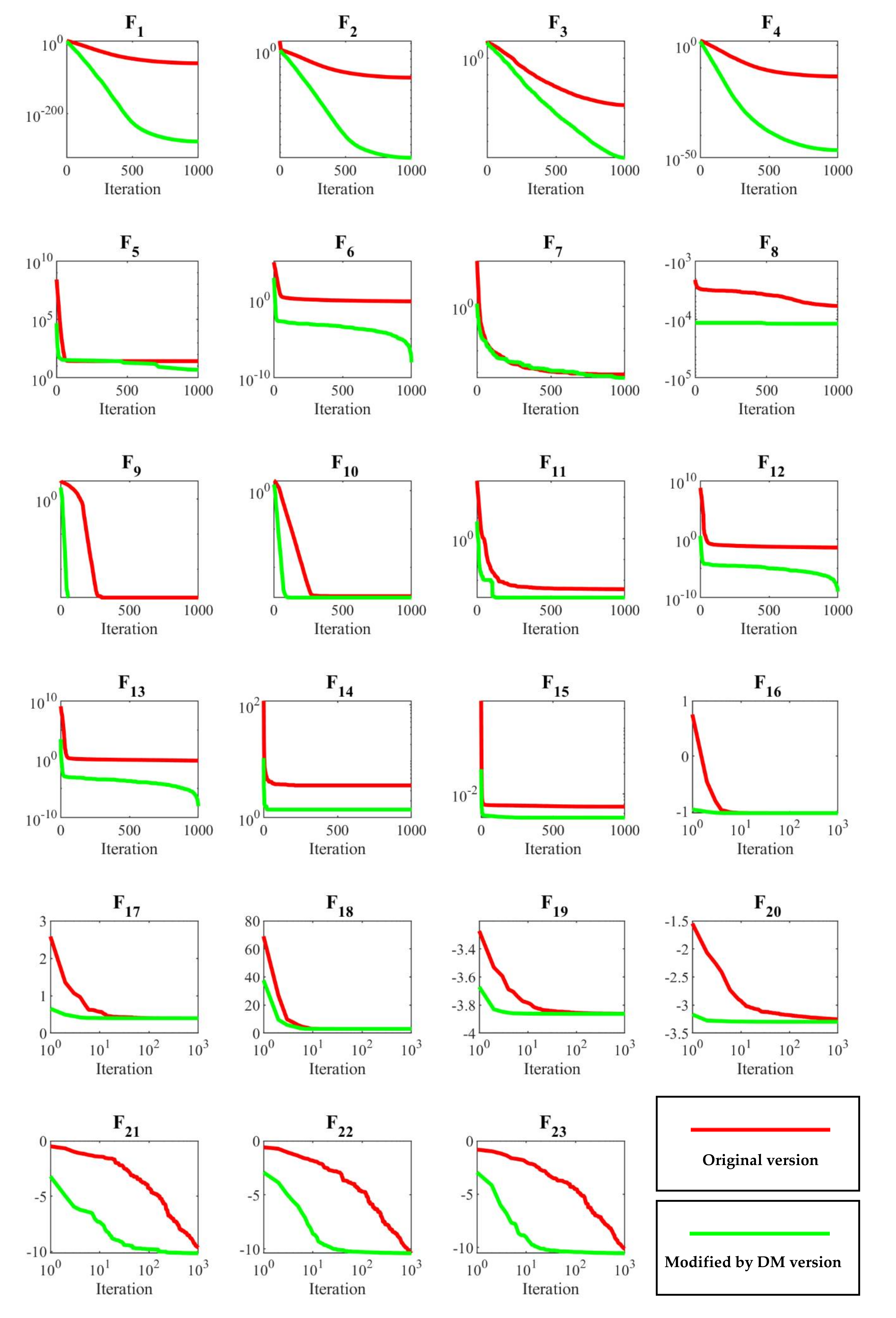 Applsci 10 07683 g007