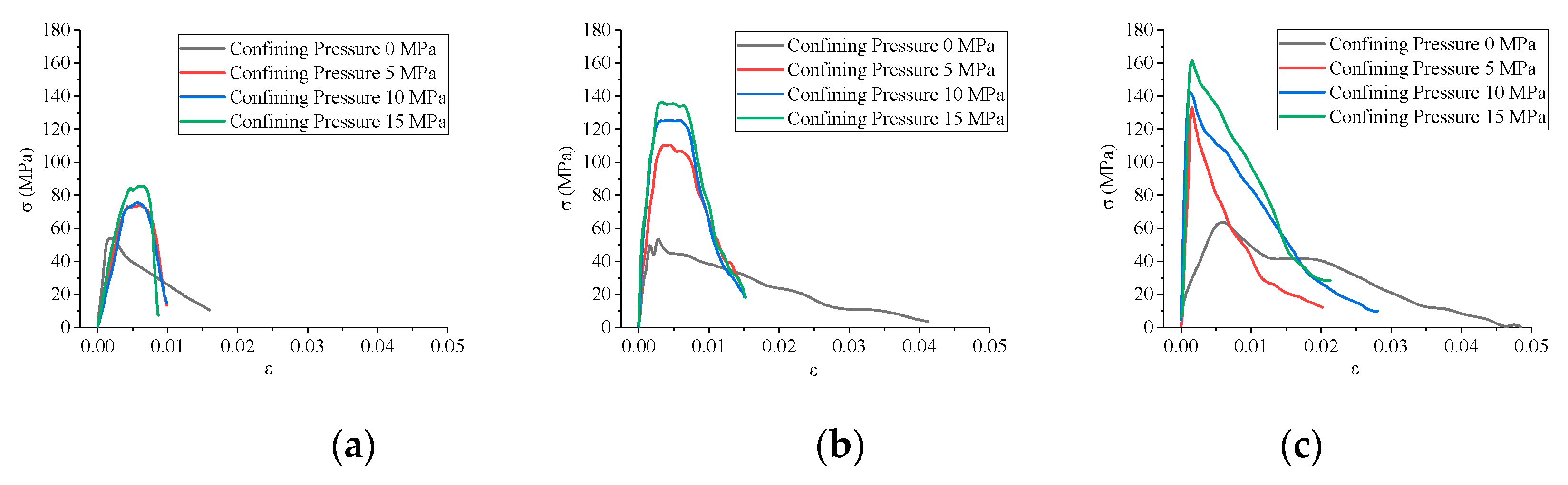 Applsci 10 07684 g007