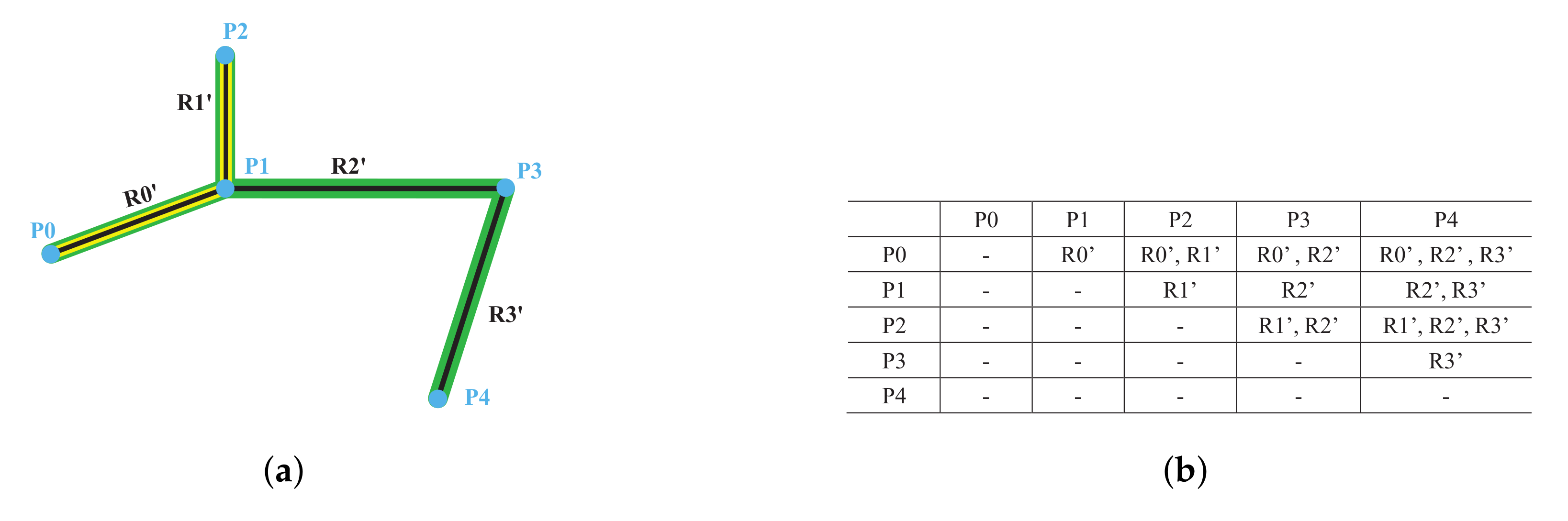 Applsci 10 07685 g001