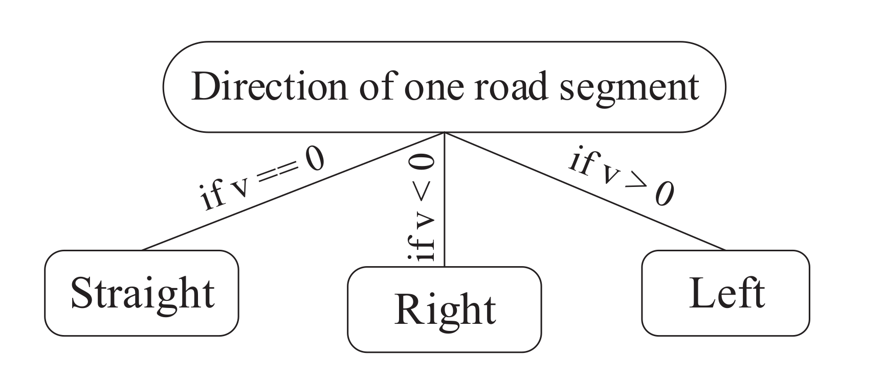 Applsci 10 07685 g006