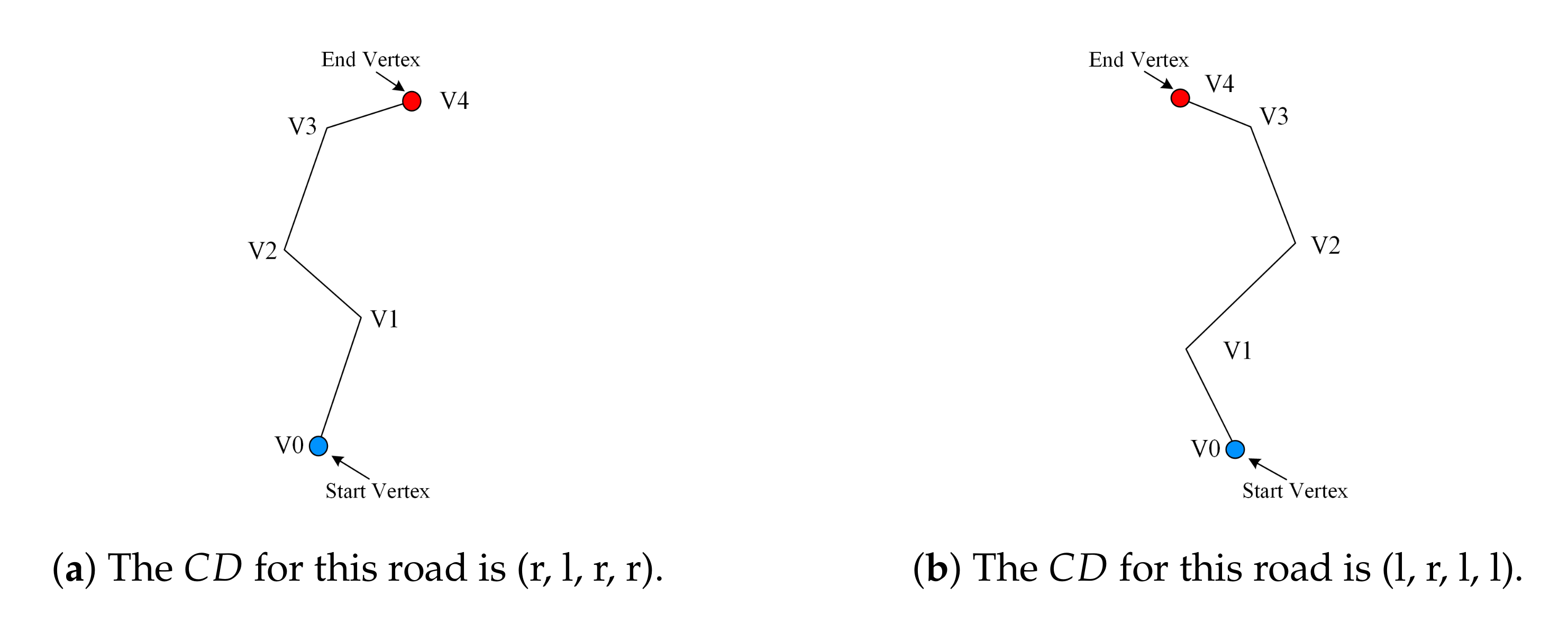 Applsci 10 07685 g007