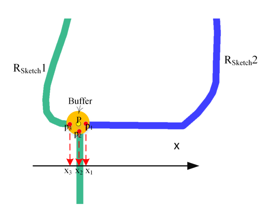 Applsci 10 07685 g010