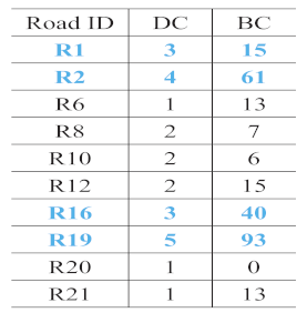 Applsci 10 07685 i009 Applsci 10 07685 i009