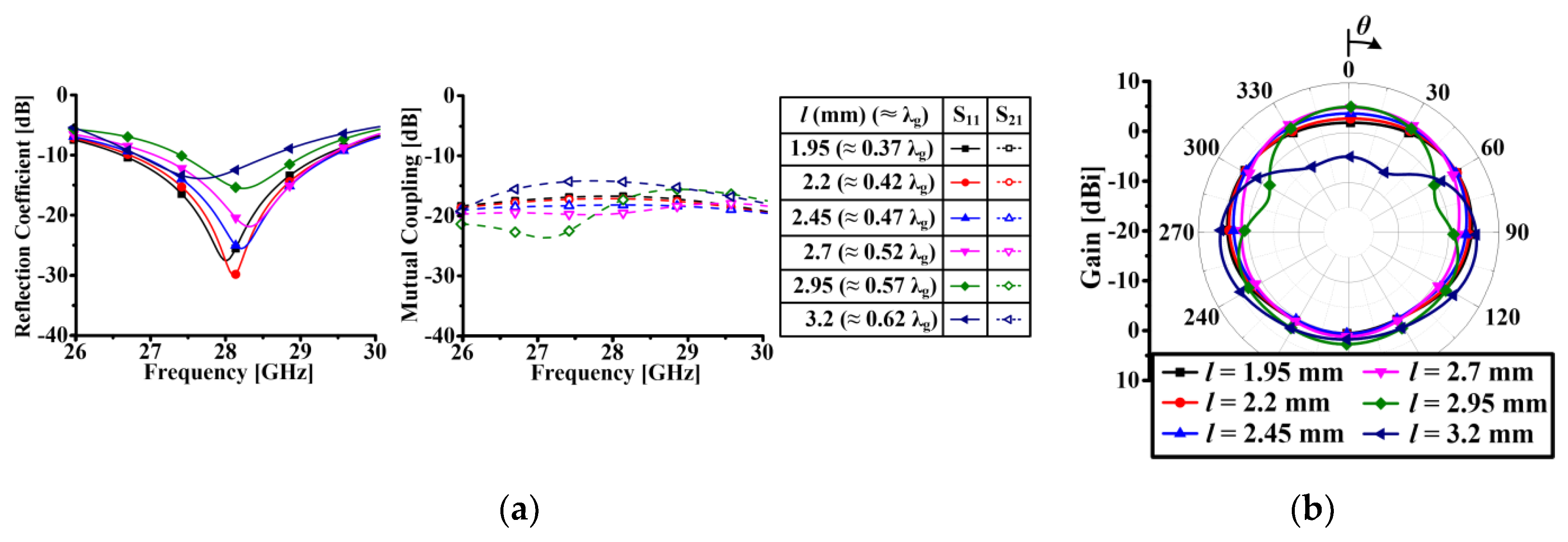 Applsci 10 07686 g008