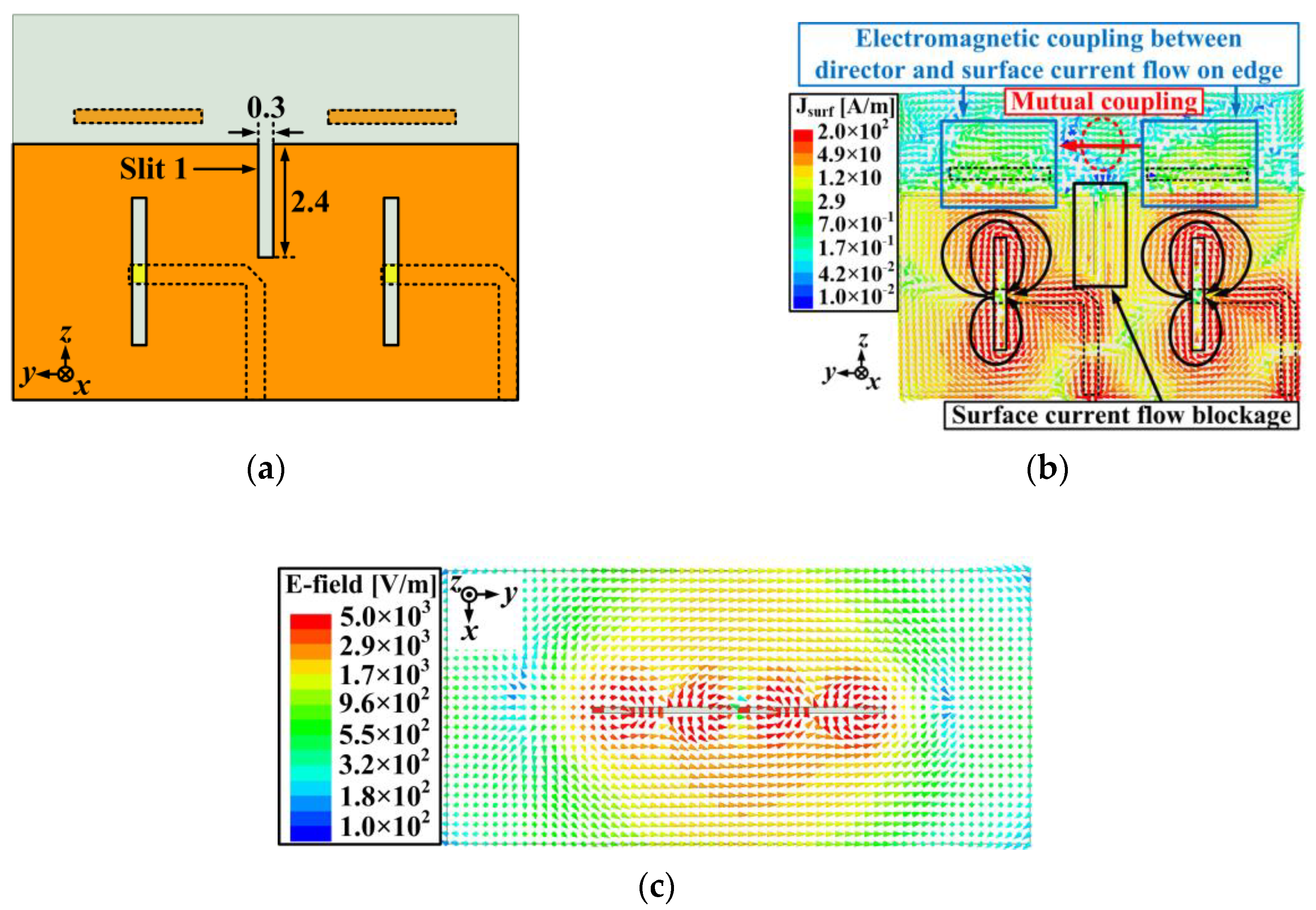Applsci 10 07686 g010