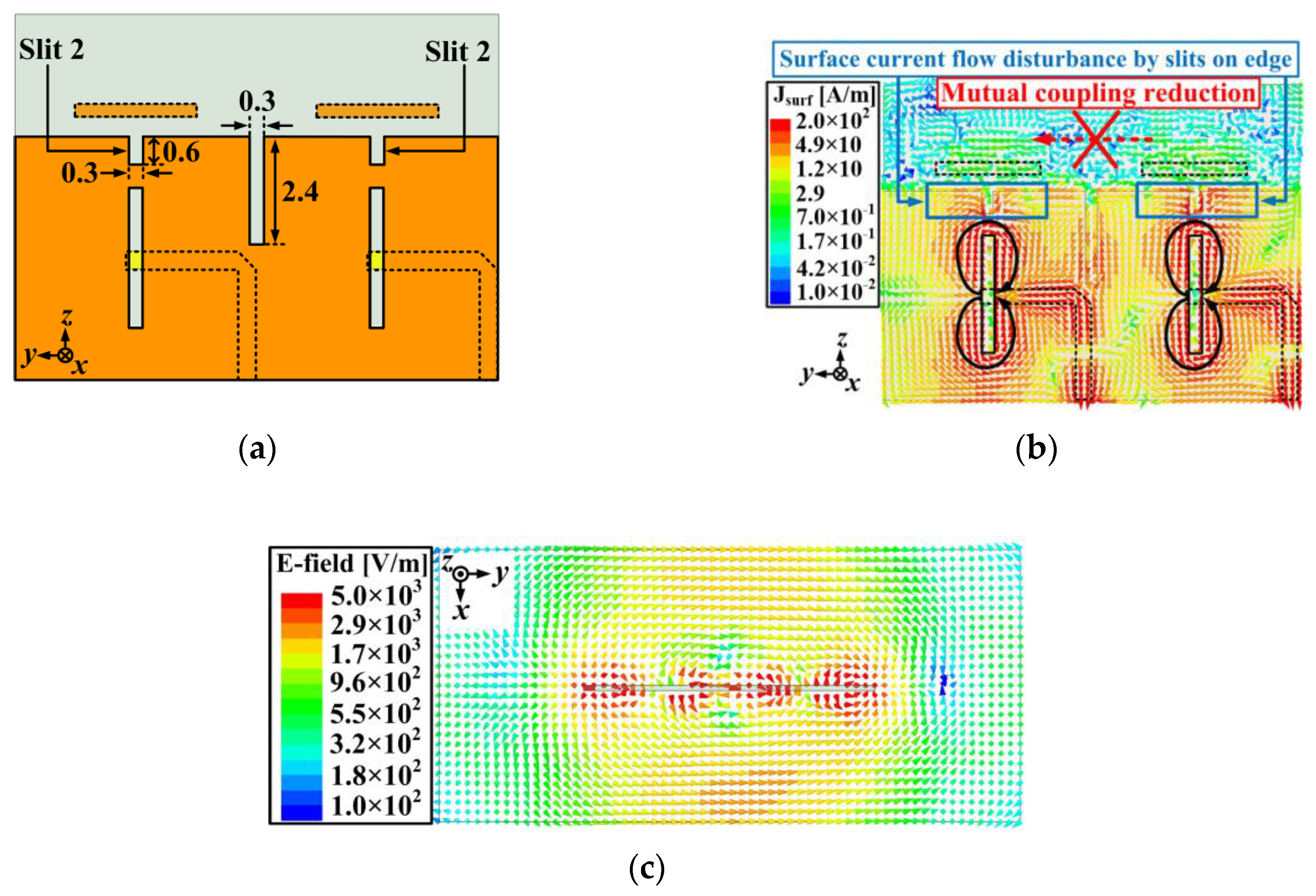 Applsci 10 07686 g011