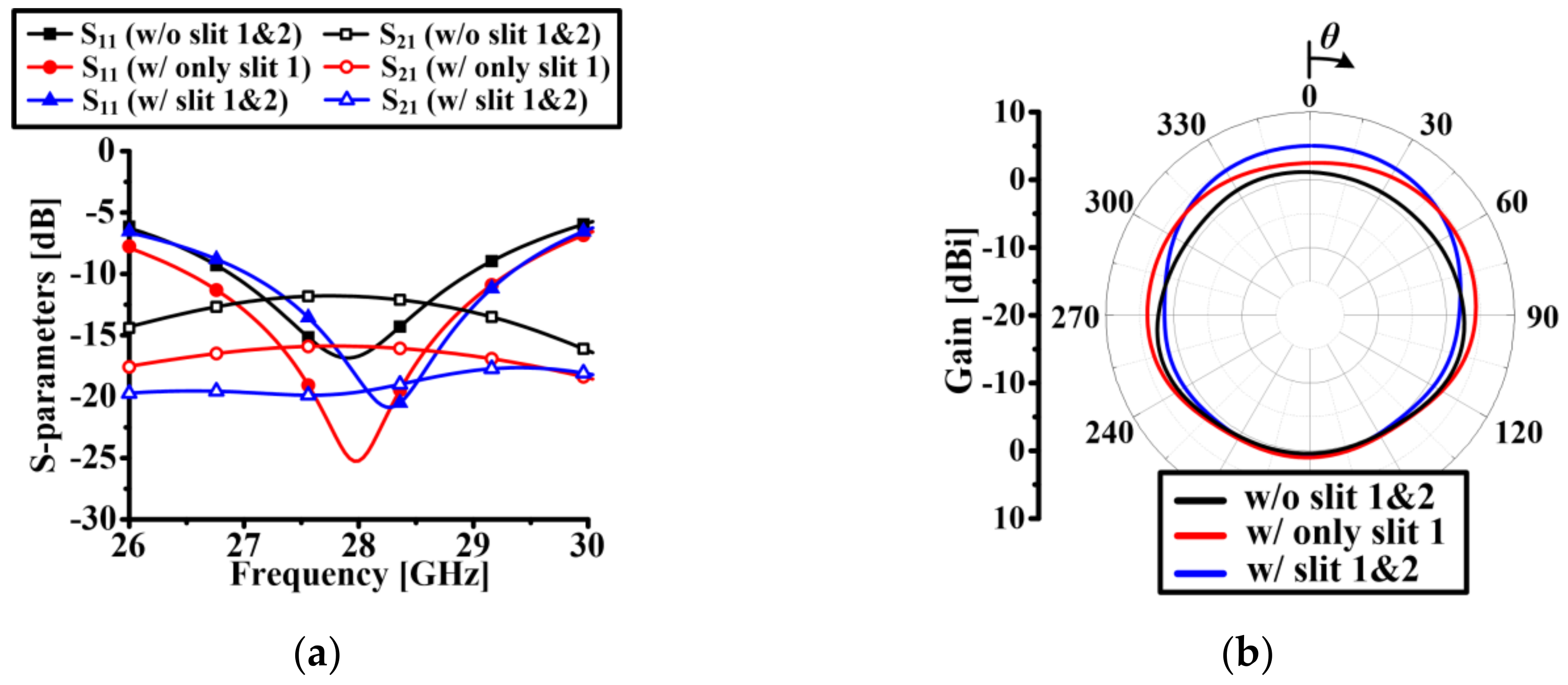 Applsci 10 07686 g012