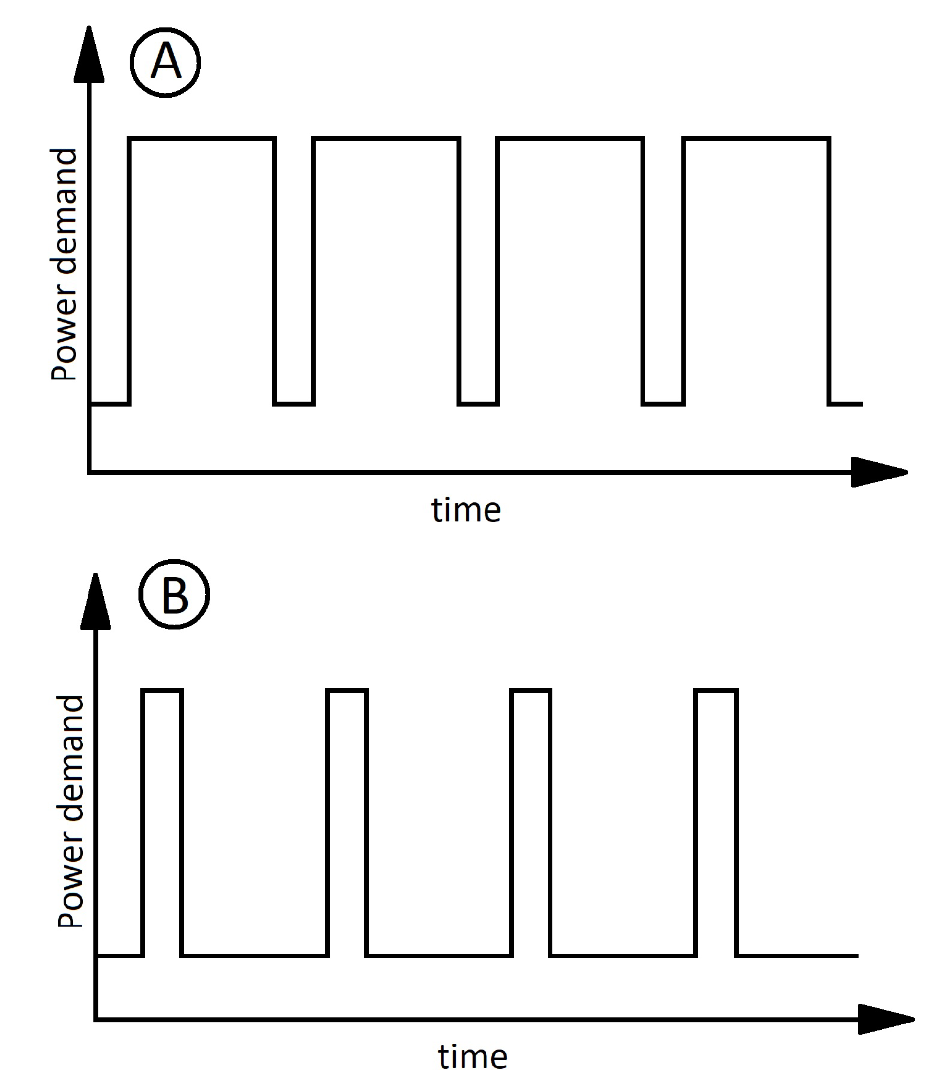 Applsci 10 07687 g004