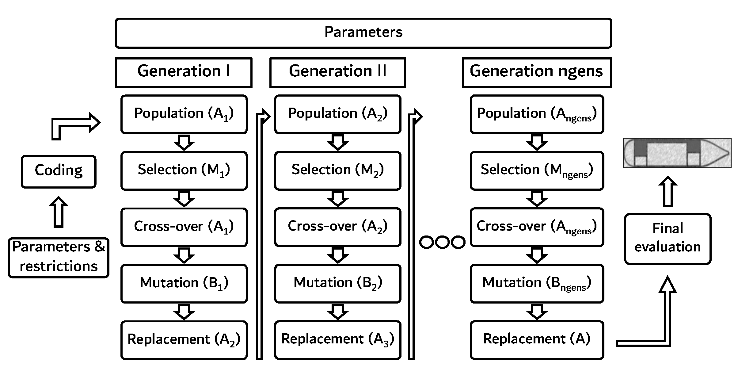 Applsci 10 07687 g007