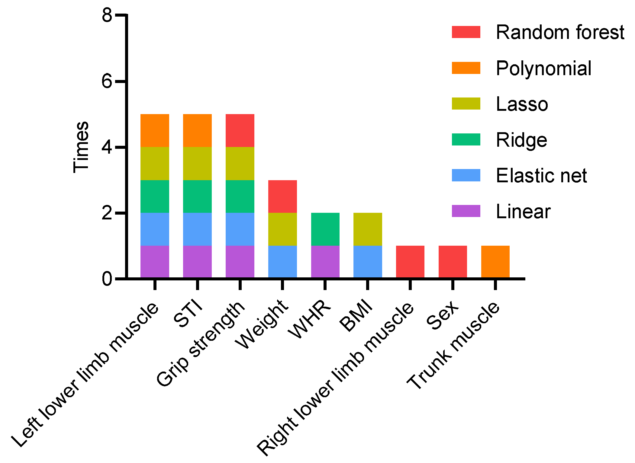 Applsci 10 07688 g001