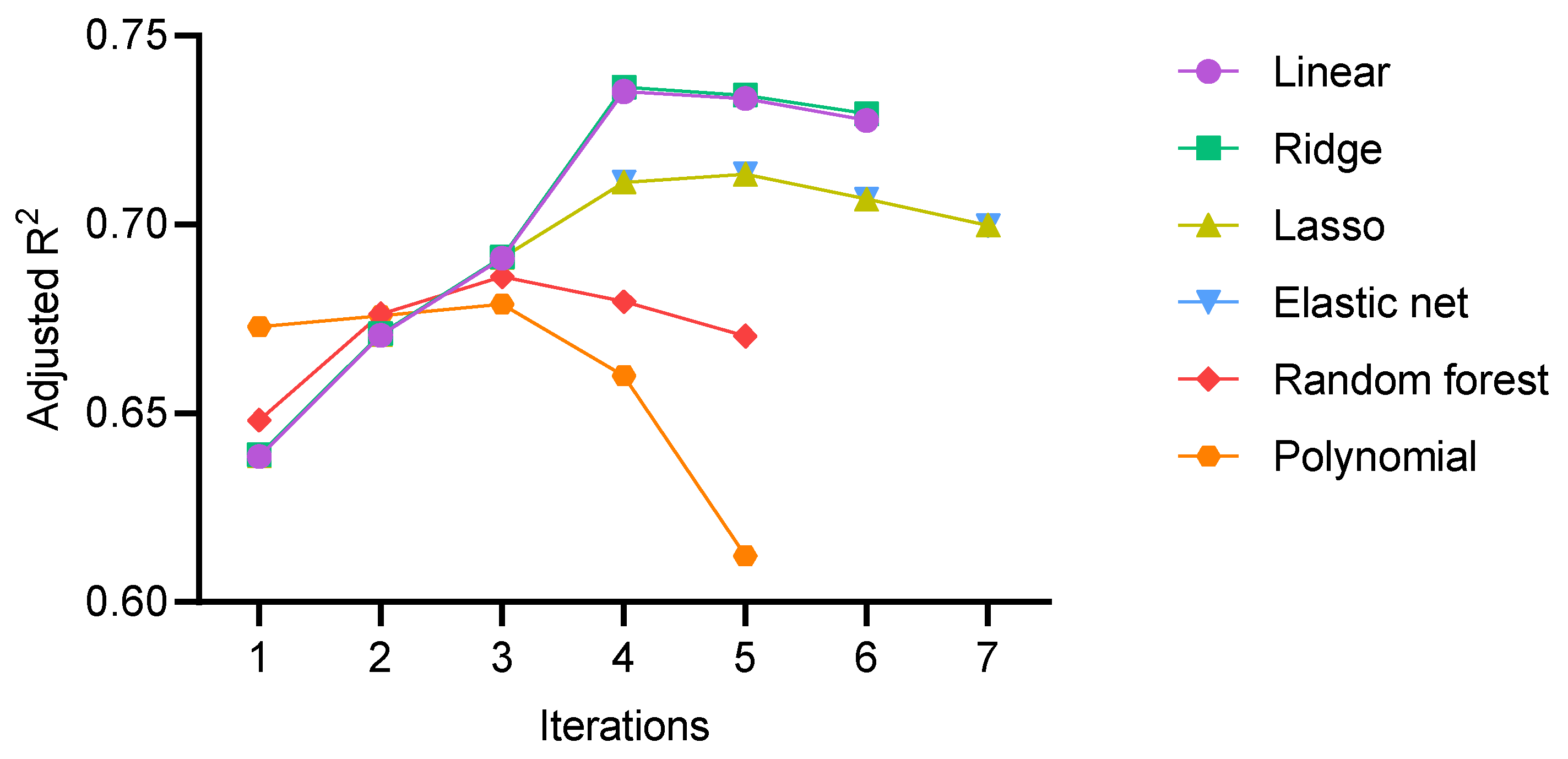 Applsci 10 07688 g002