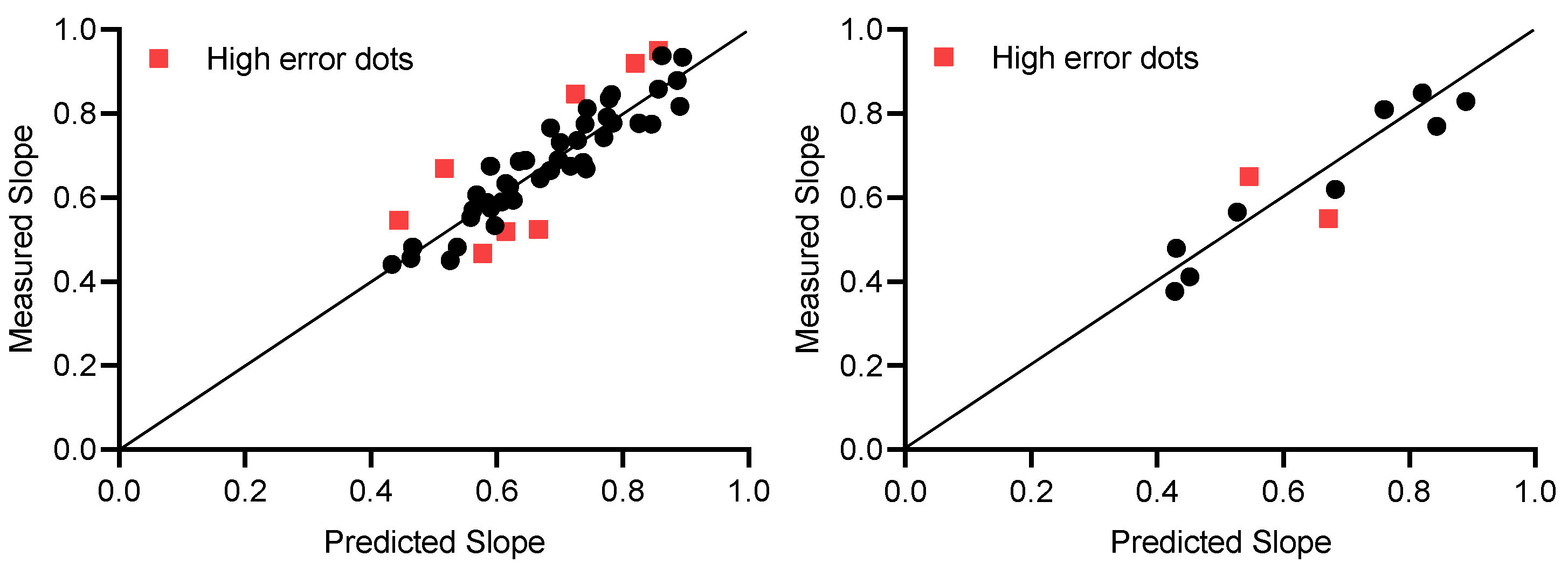 Applsci 10 07688 g003