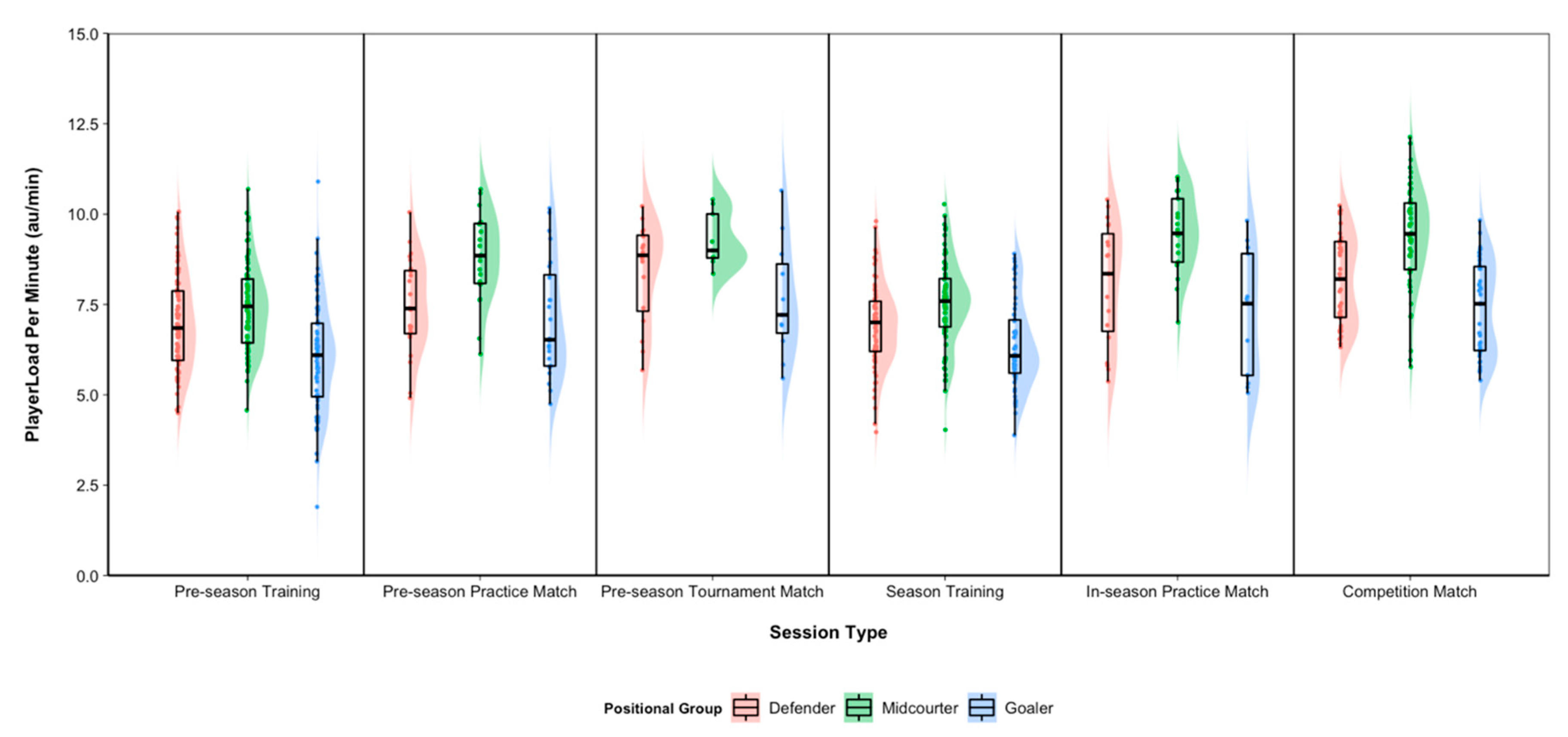 Applsci 10 07689 g003