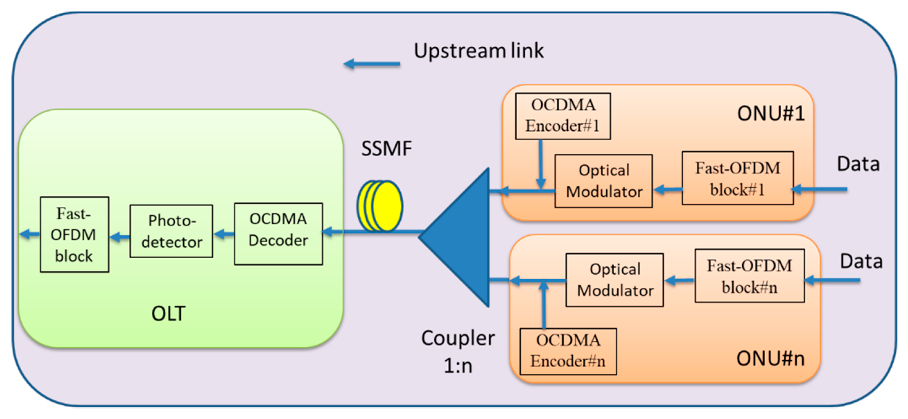 Applsci 10 07690 g001