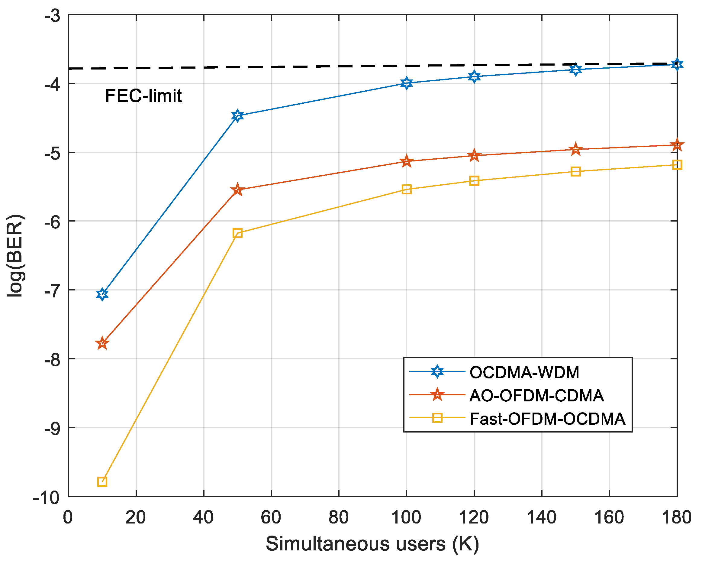 Applsci 10 07690 g003