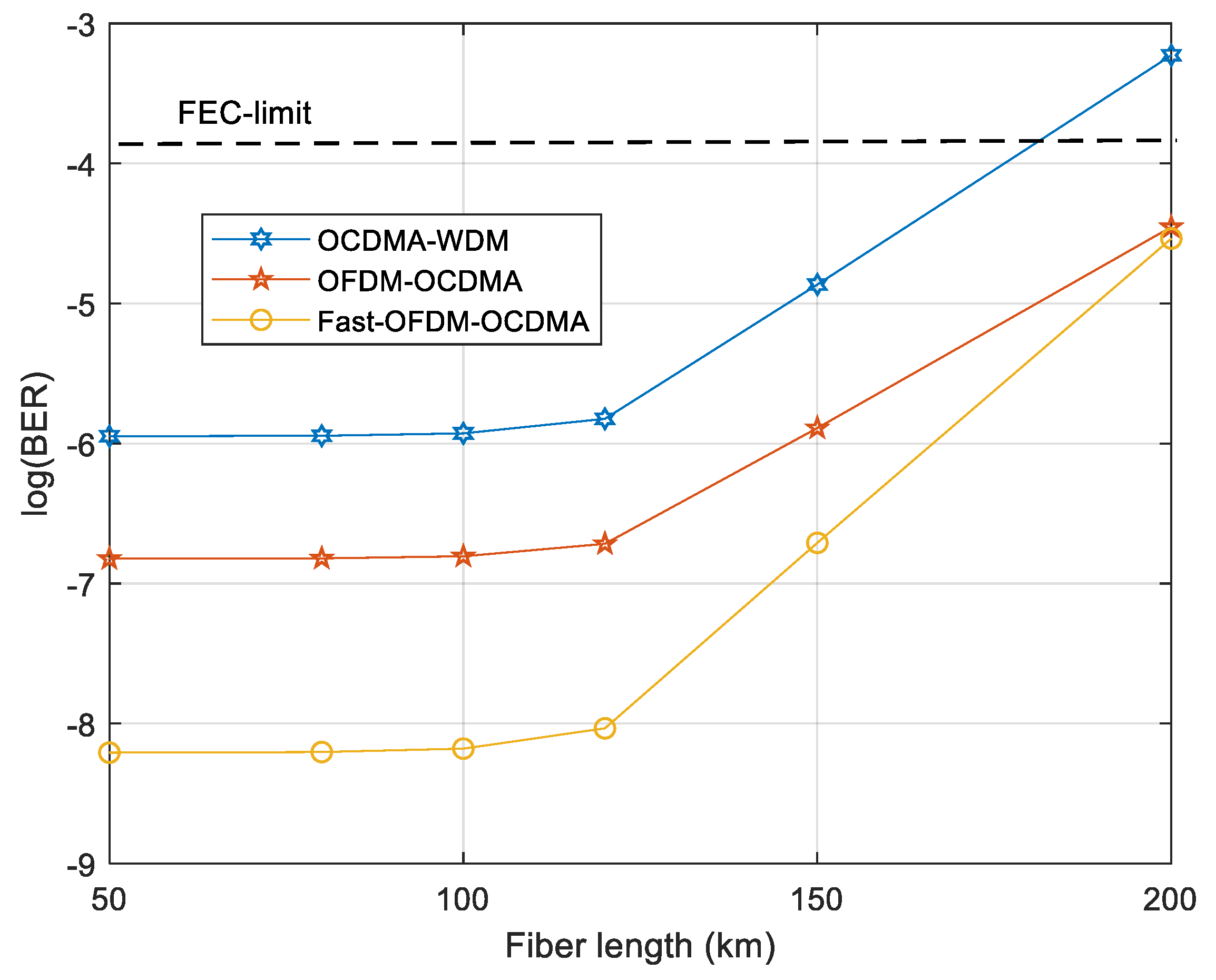Applsci 10 07690 g004