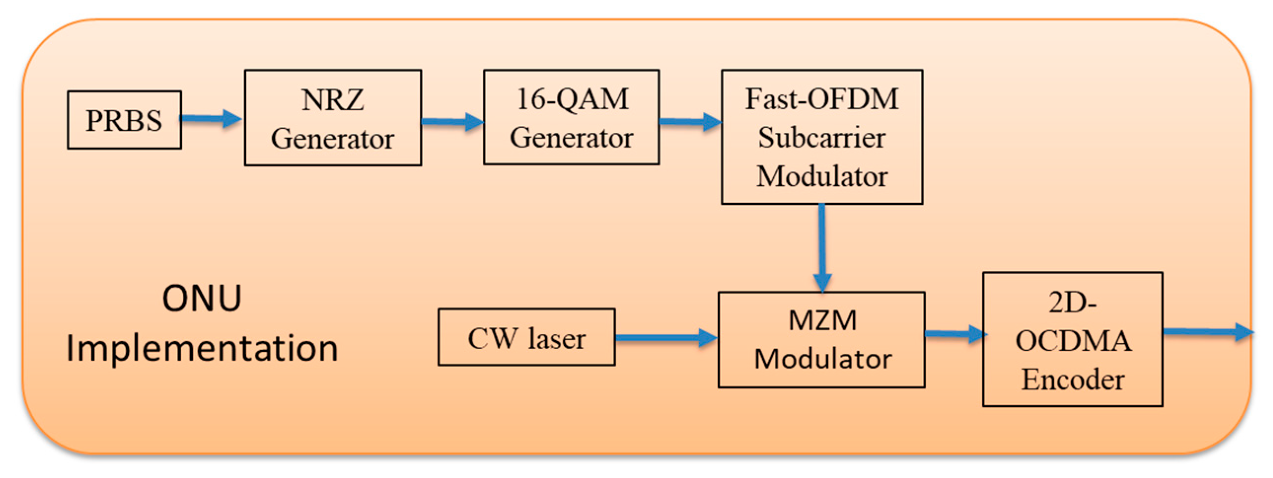 Applsci 10 07690 g006