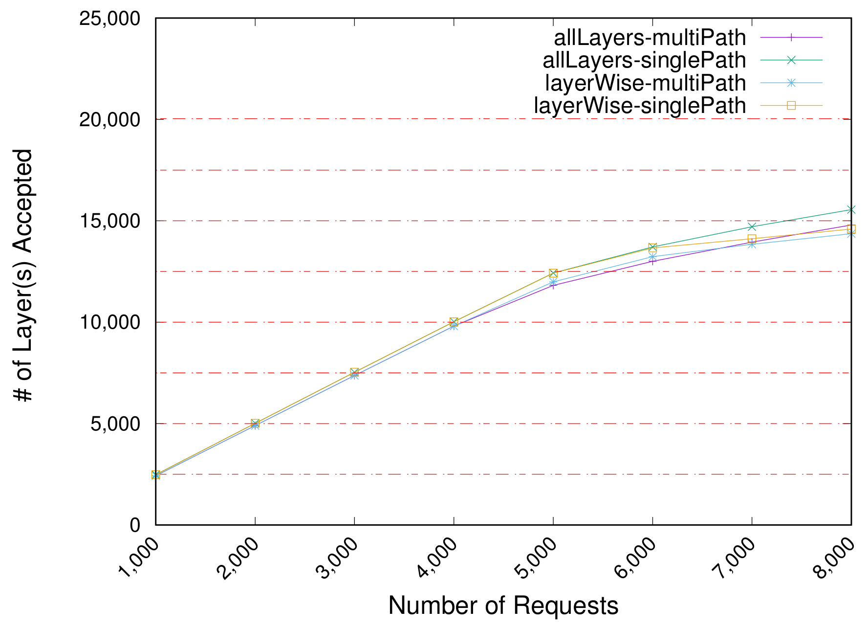 Applsci 10 07691 g007 Applsci 10 07691 g007