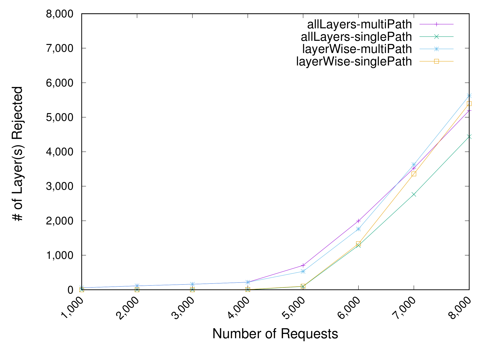 Applsci 10 07691 g008 Applsci 10 07691 g008