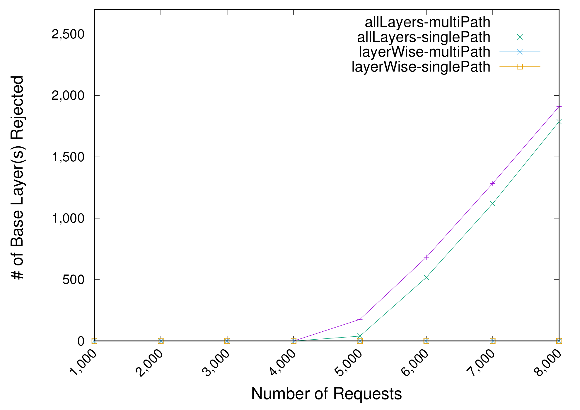 Applsci 10 07691 g009 Applsci 10 07691 g009
