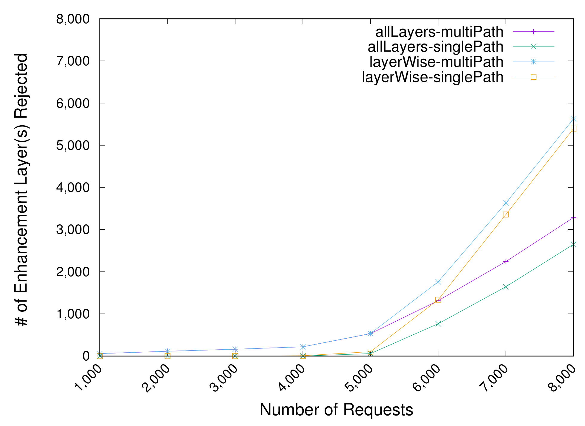 Applsci 10 07691 g010 Applsci 10 07691 g010