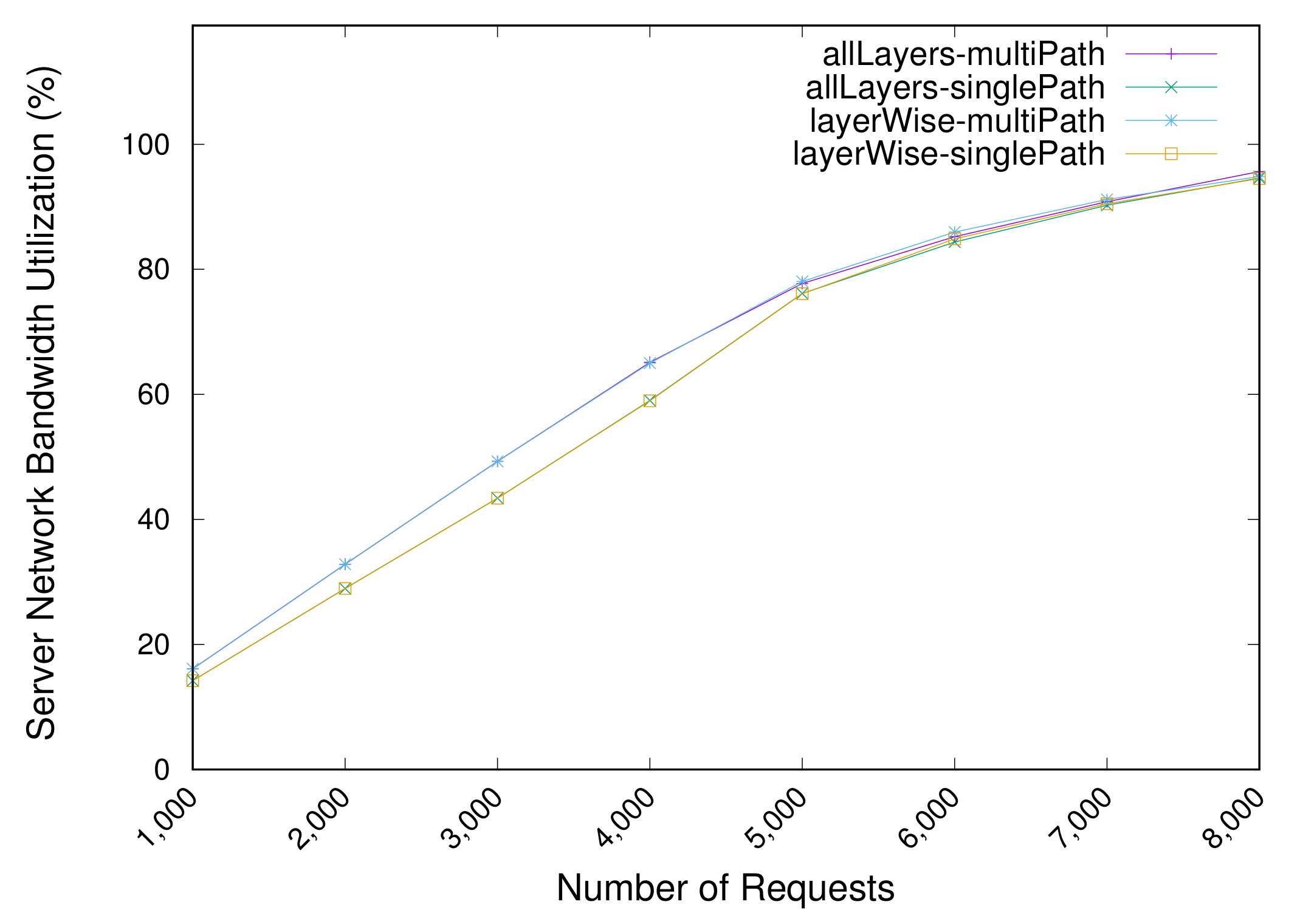 Applsci 10 07691 g011 Applsci 10 07691 g011