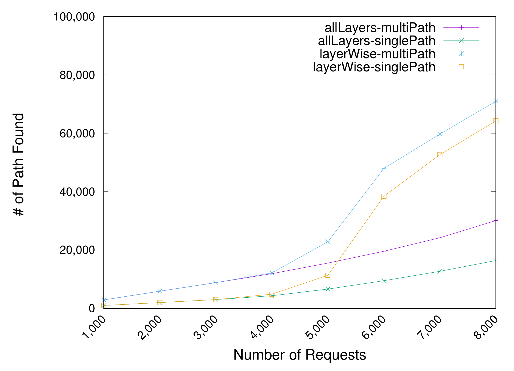 Applsci 10 07691 g012 Applsci 10 07691 g012