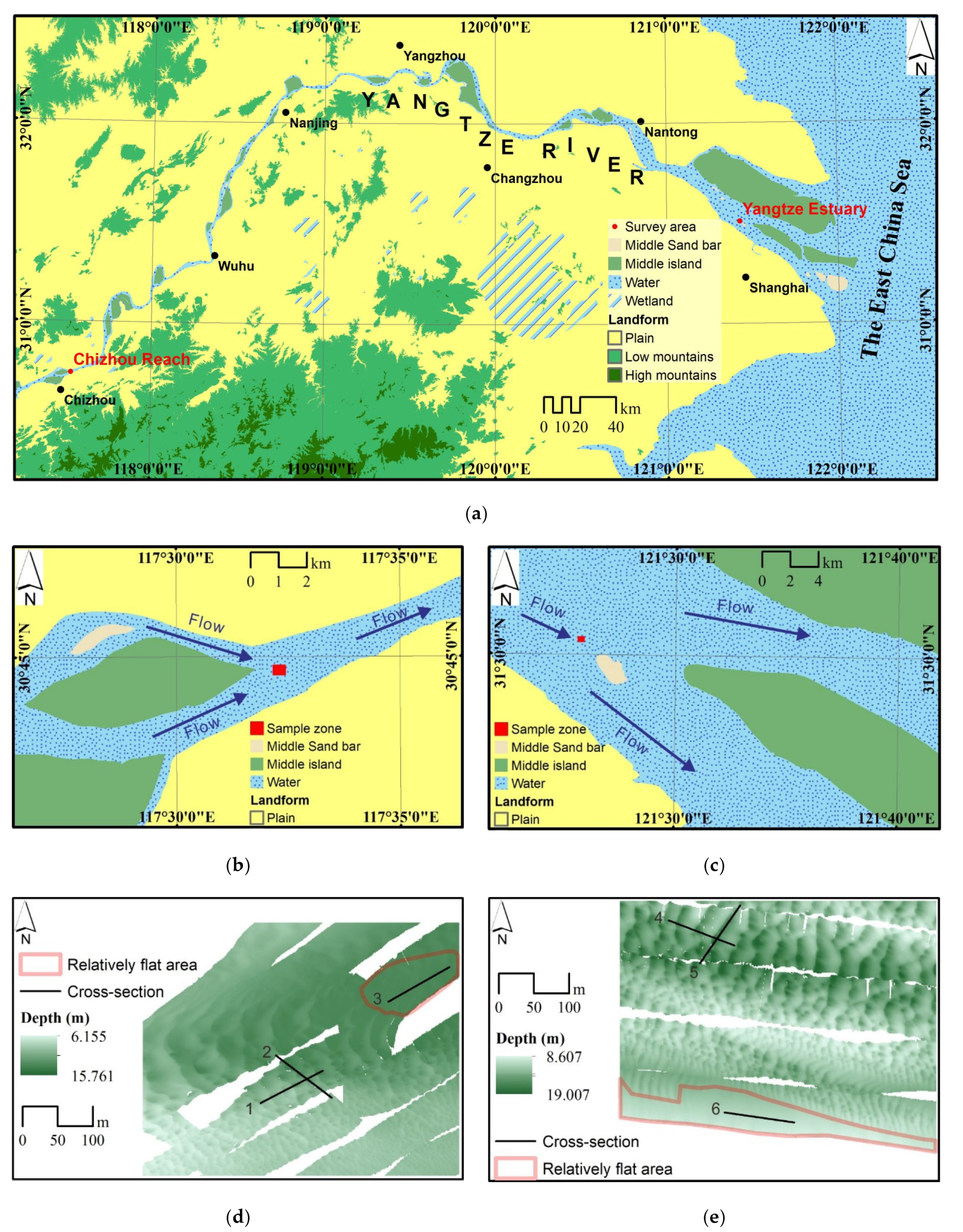 Applsci 10 07692 g001