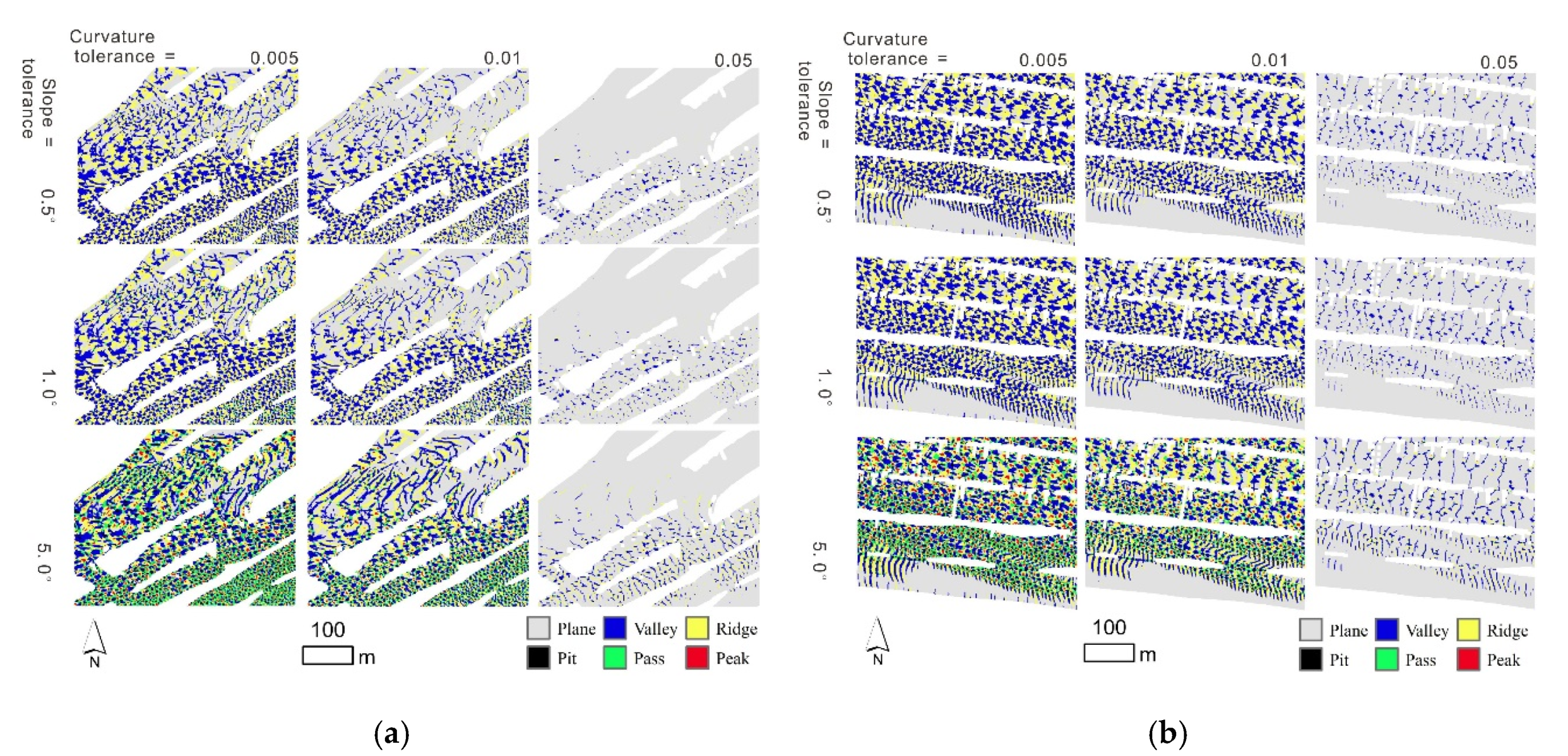 Applsci 10 07692 g002
