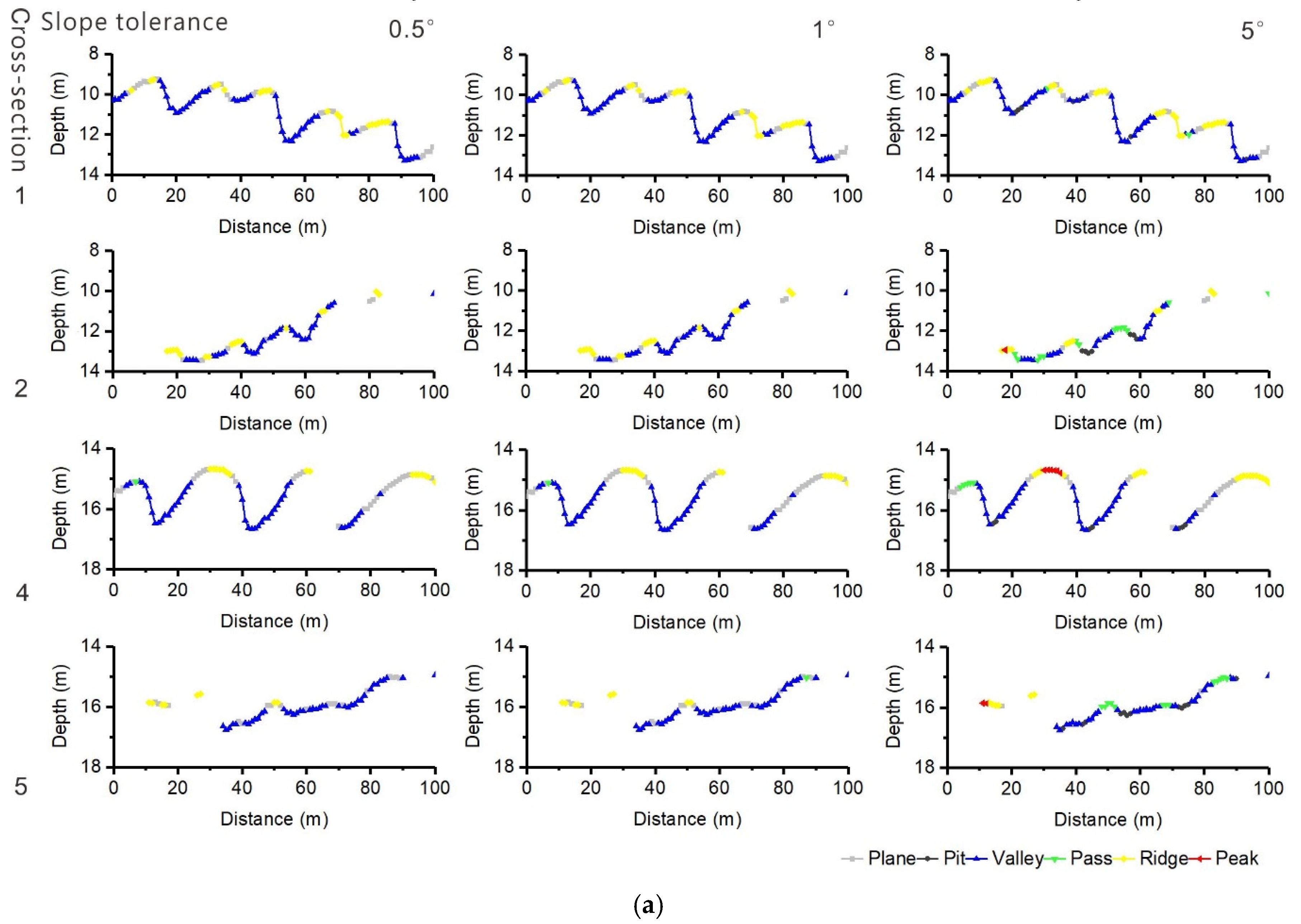 Applsci 10 07692 g003a