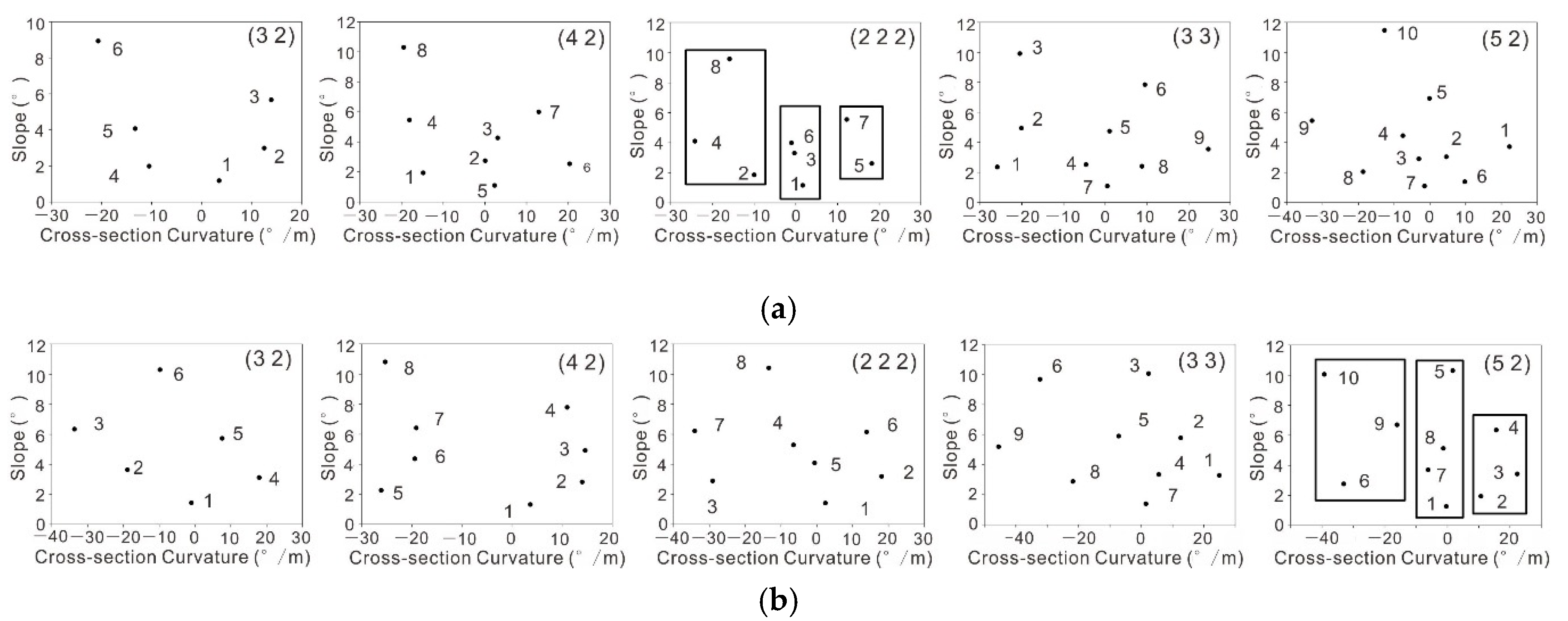 Applsci 10 07692 g004
