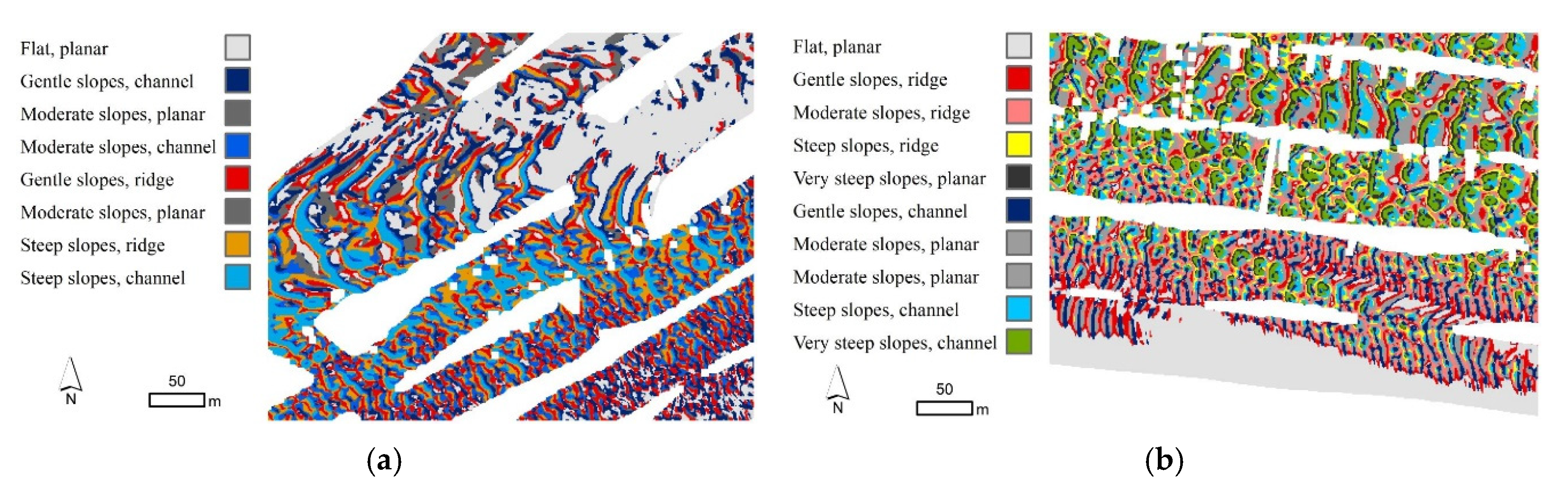 Applsci 10 07692 g005