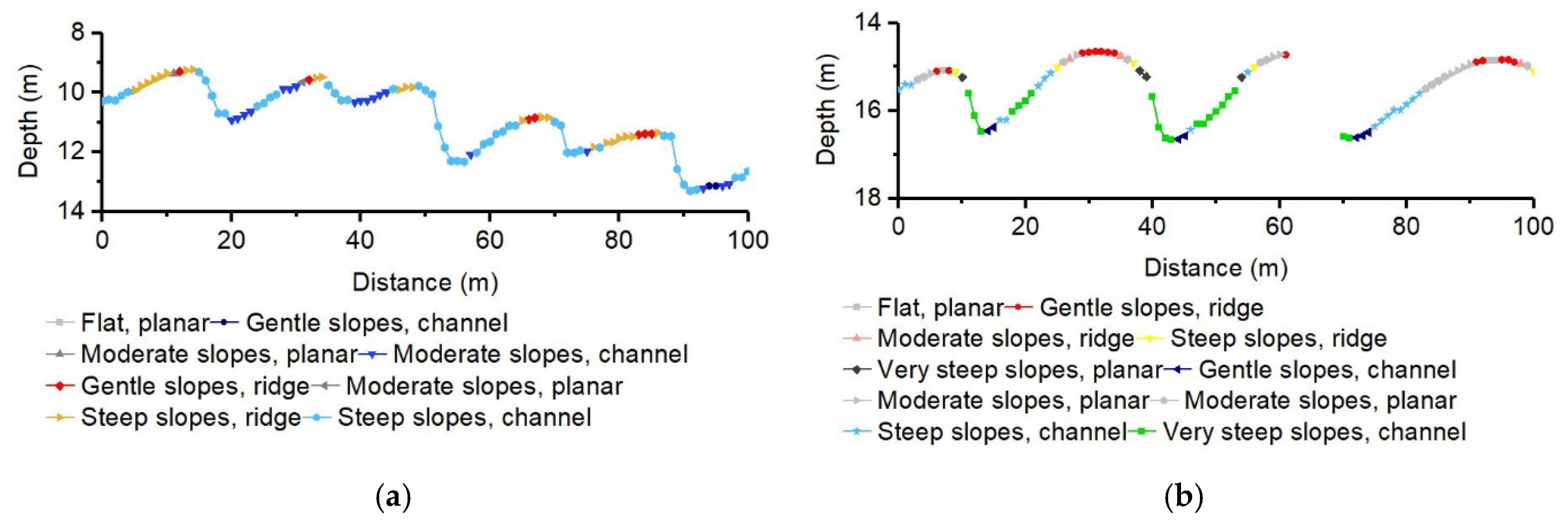 Applsci 10 07692 g006