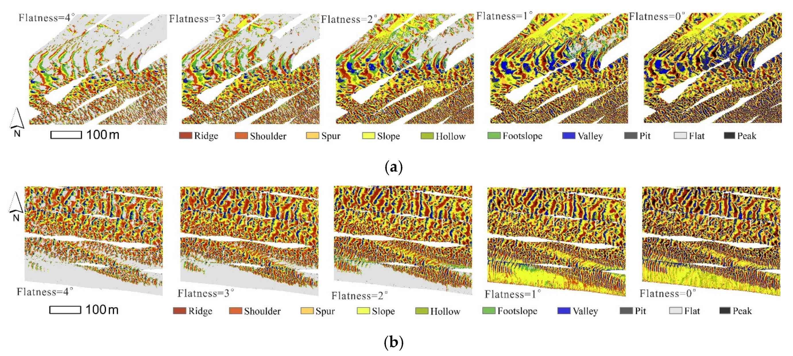 Applsci 10 07692 g007