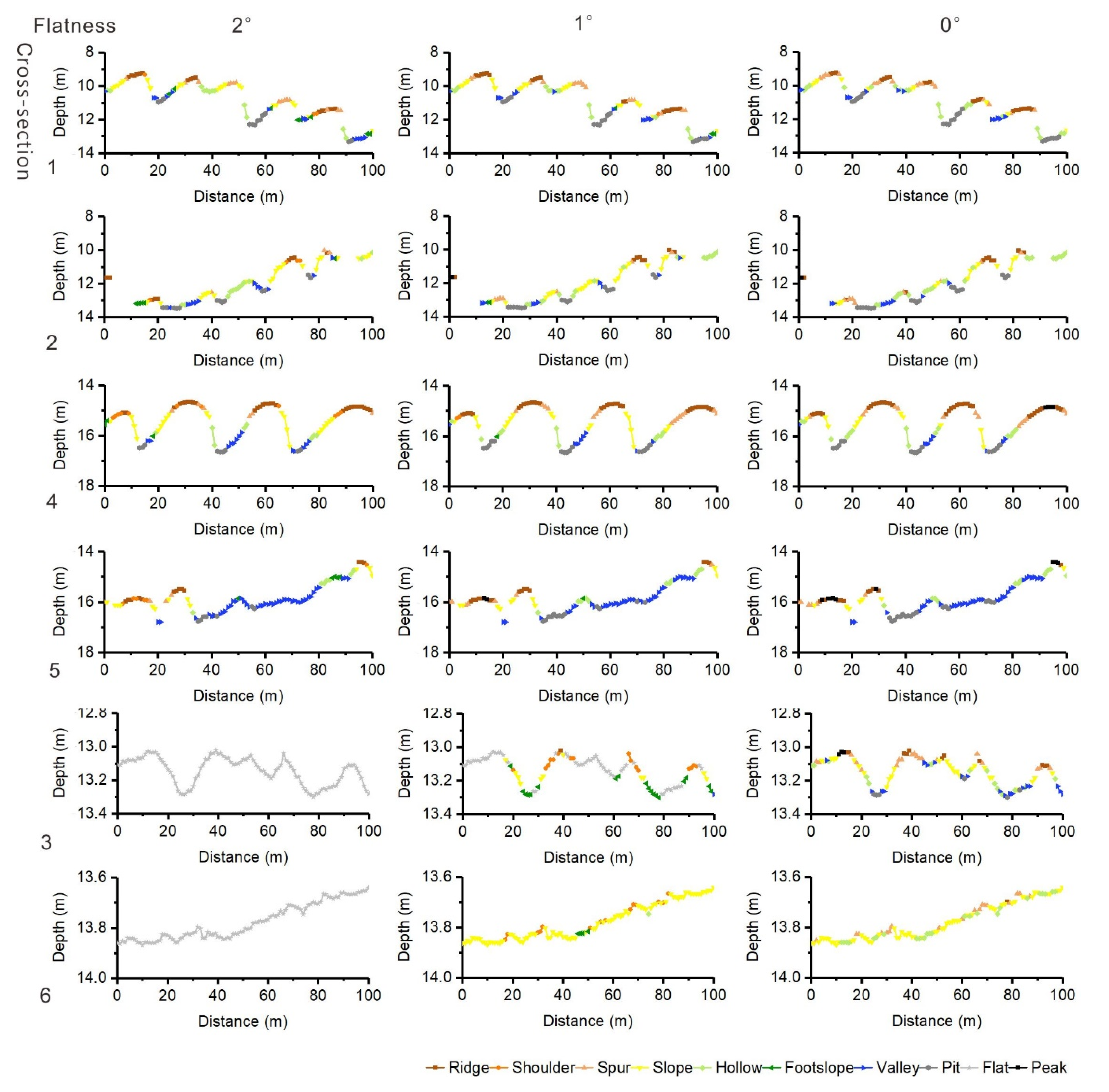 Applsci 10 07692 g008