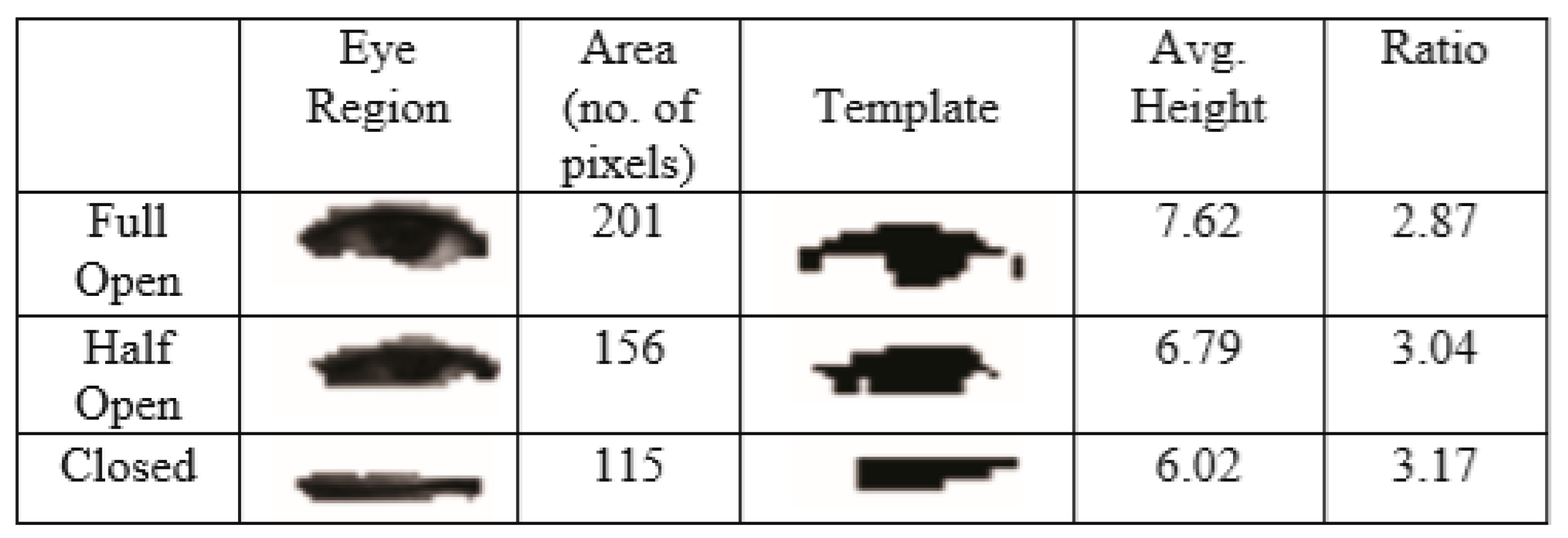 Applsci 10 07693 g003 Applsci 10 07693 g003