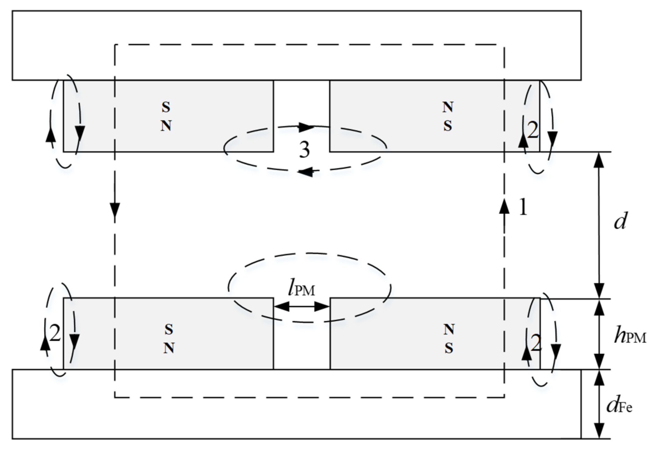 Applsci 10 07695 g009