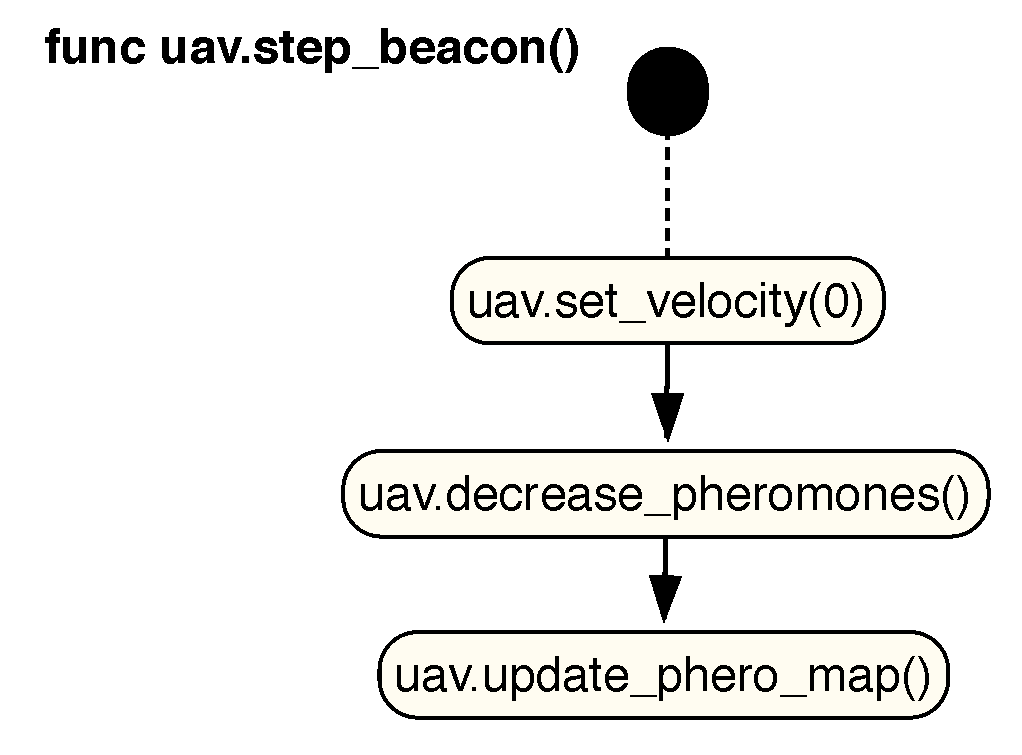 Applsci 10 07696 g009