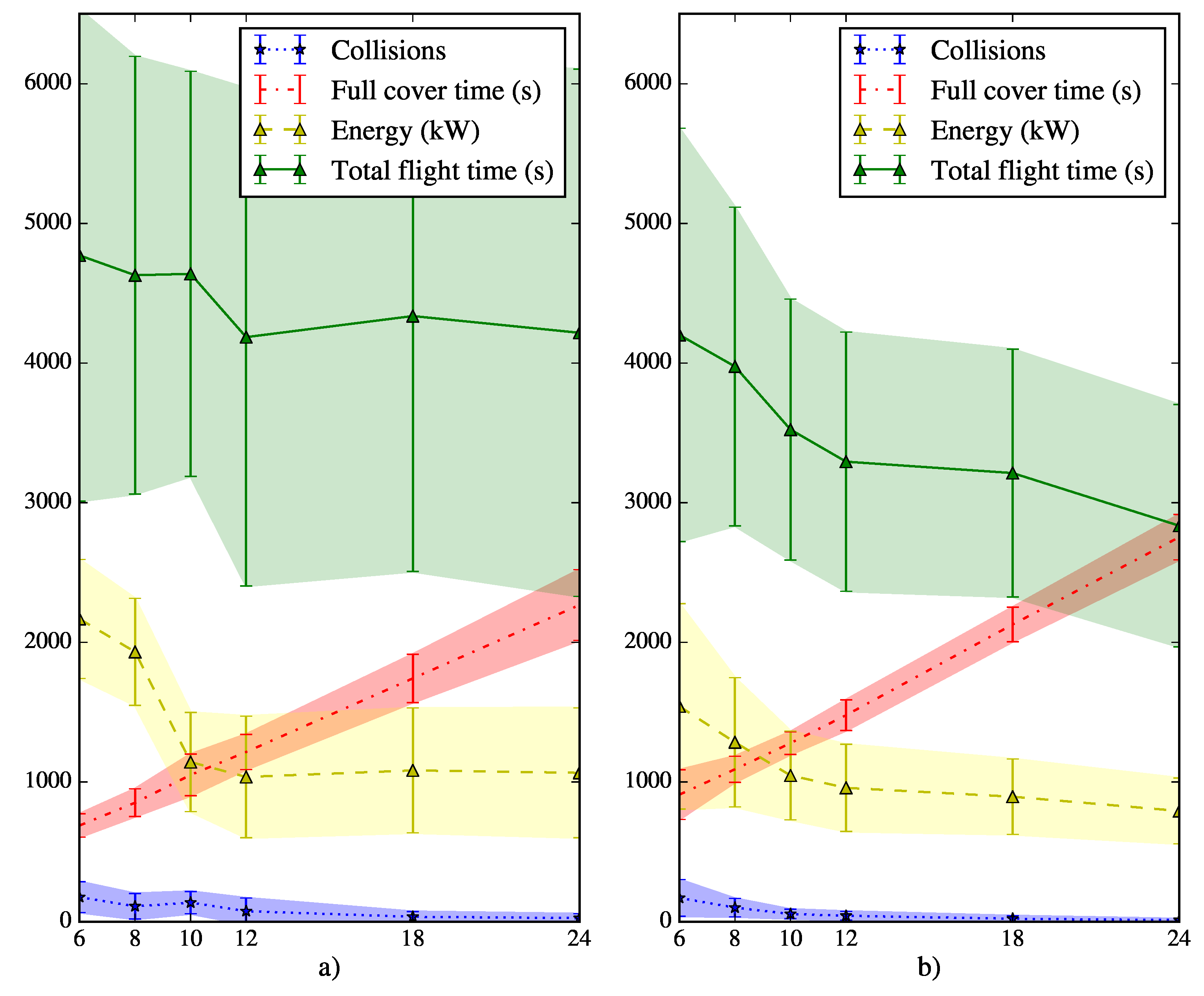 Applsci 10 07696 g012