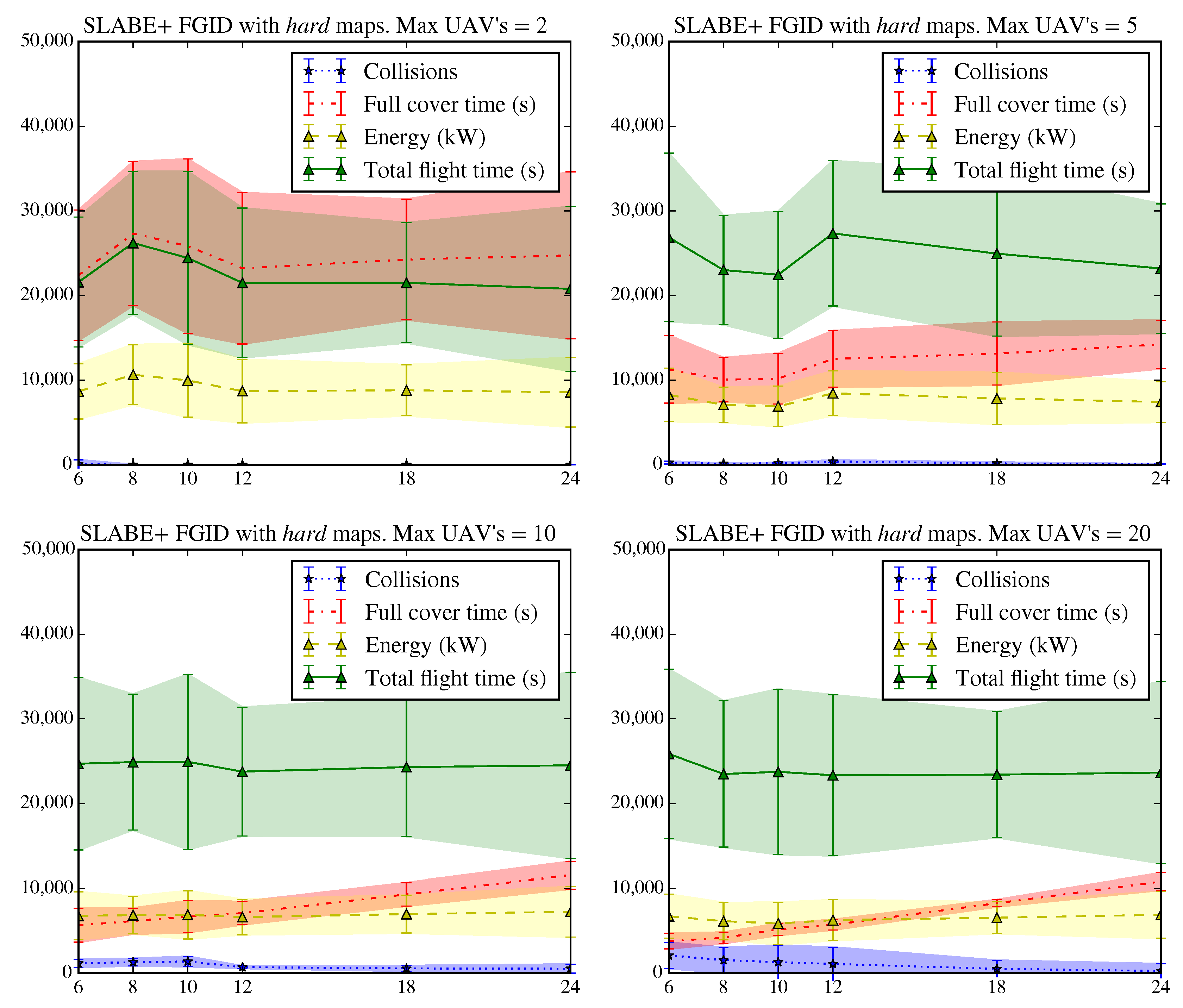 Applsci 10 07696 g018