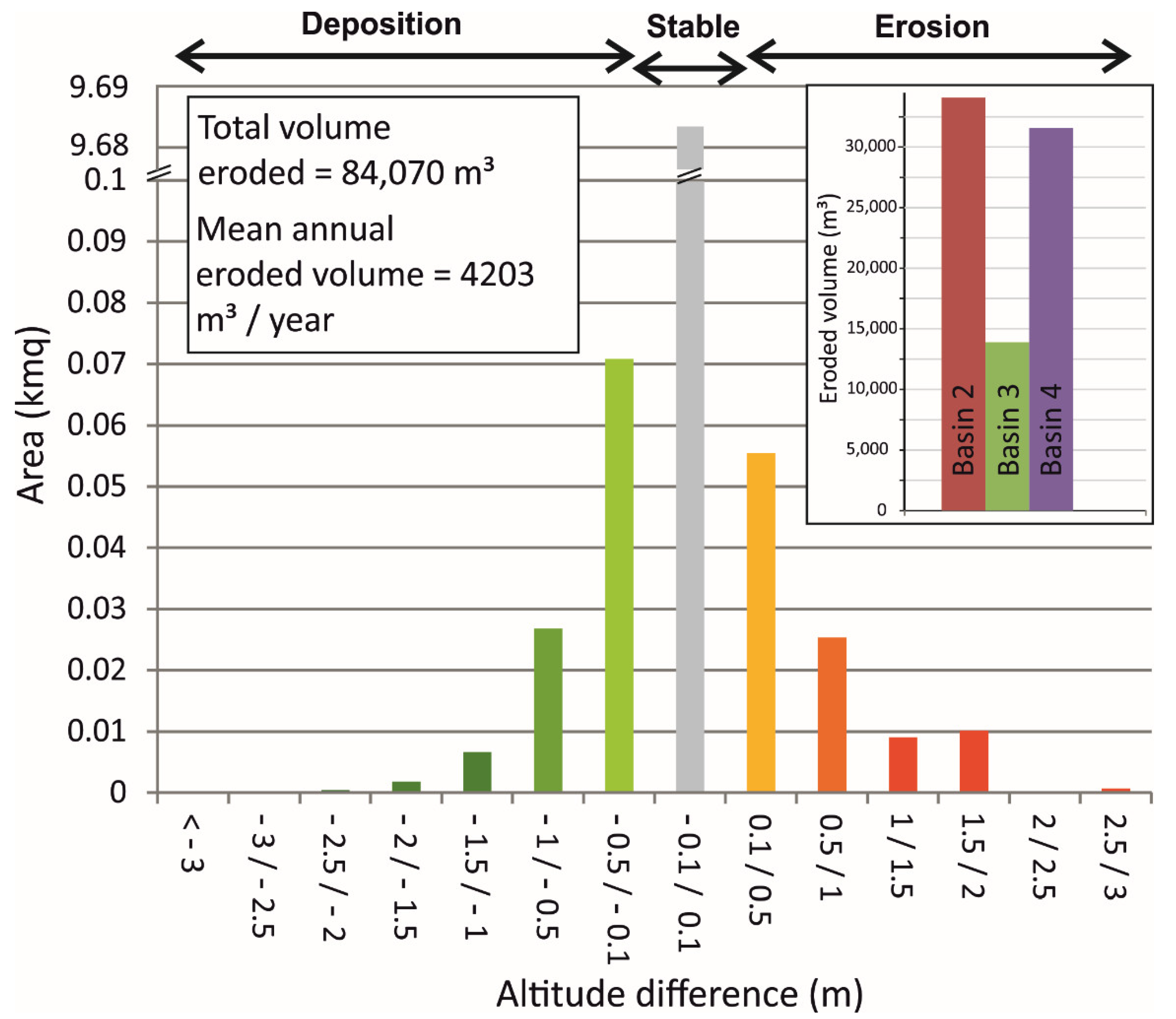 Applsci 10 07697 g005