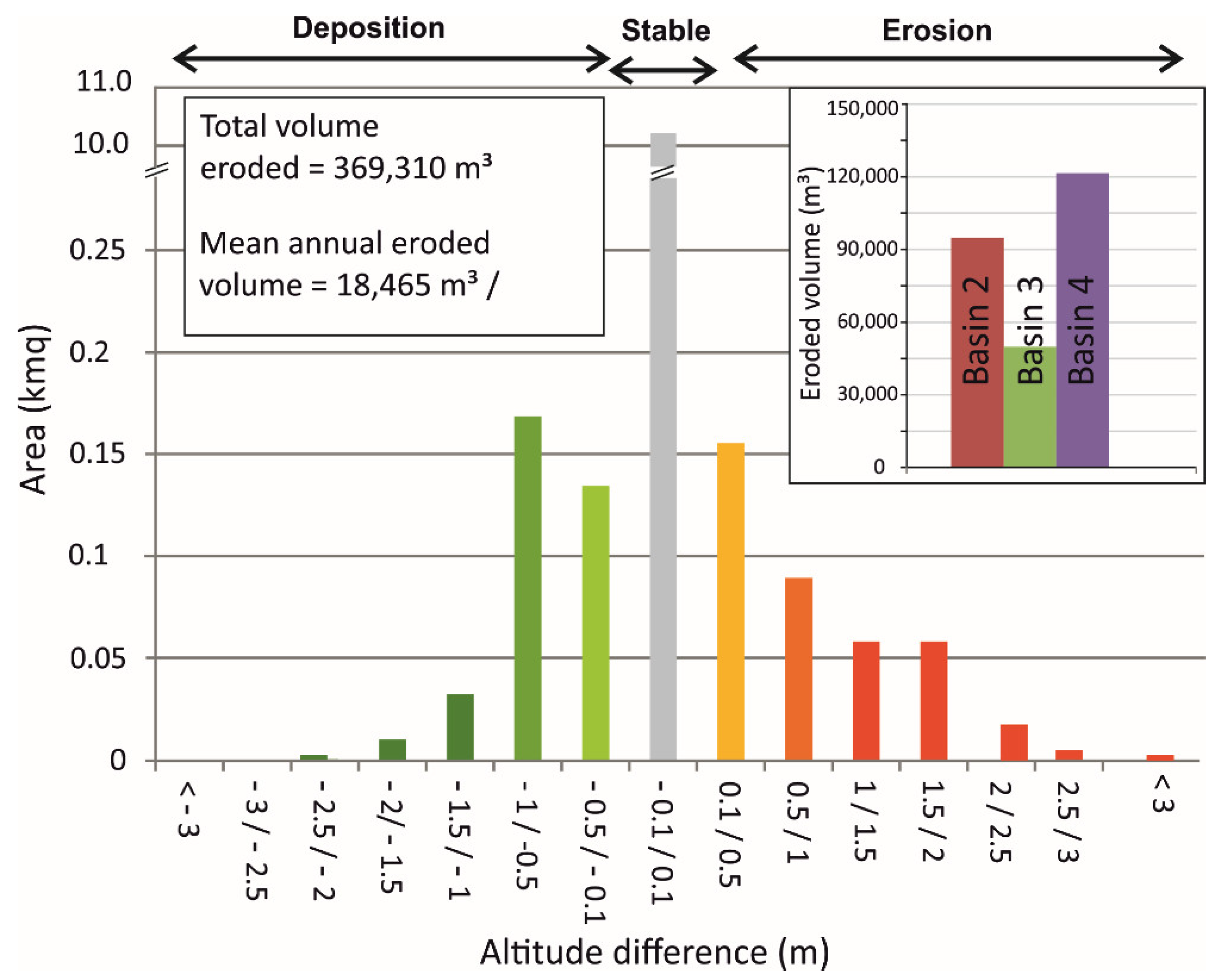 Applsci 10 07697 g007
