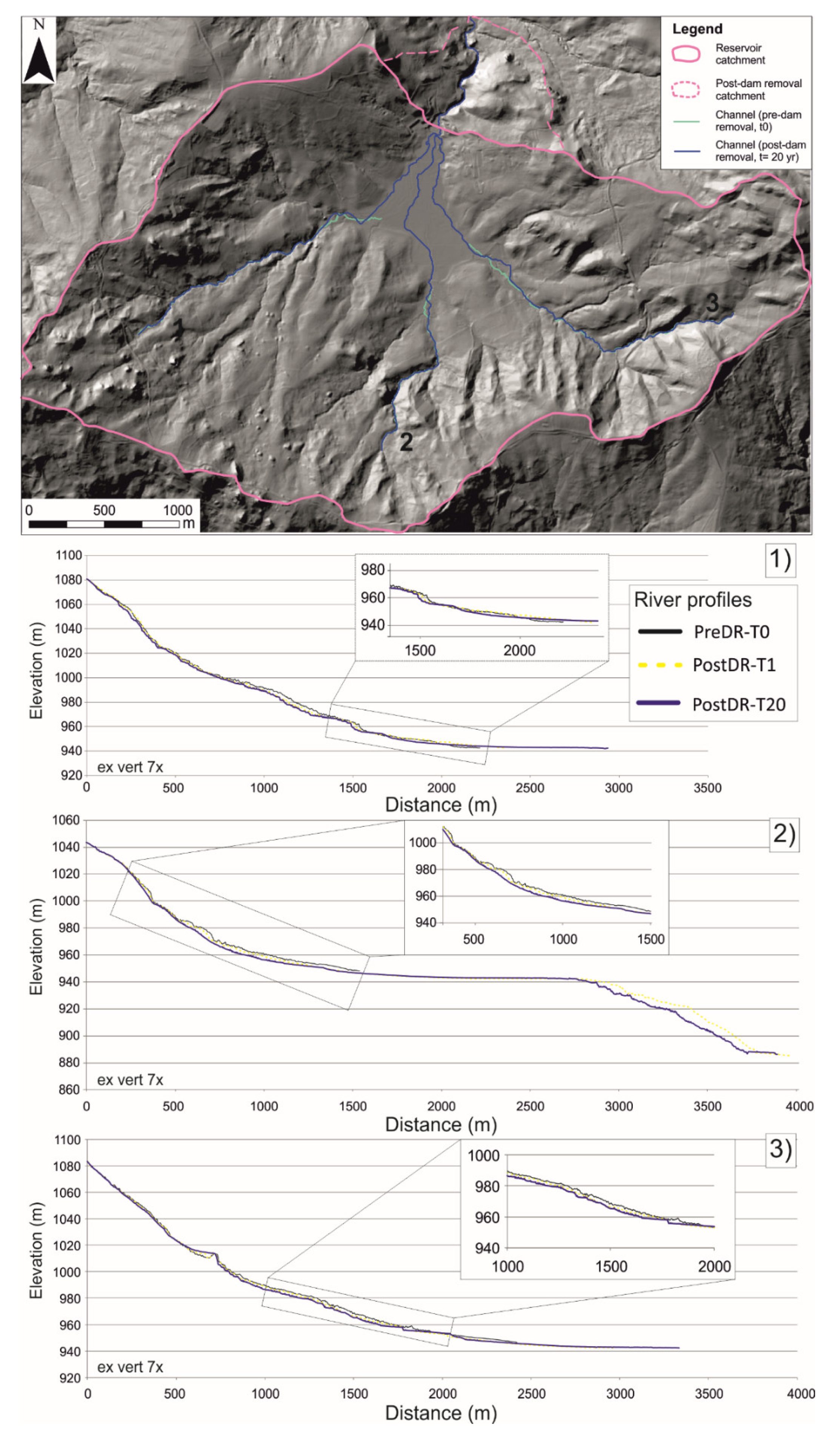 Applsci 10 07697 g008