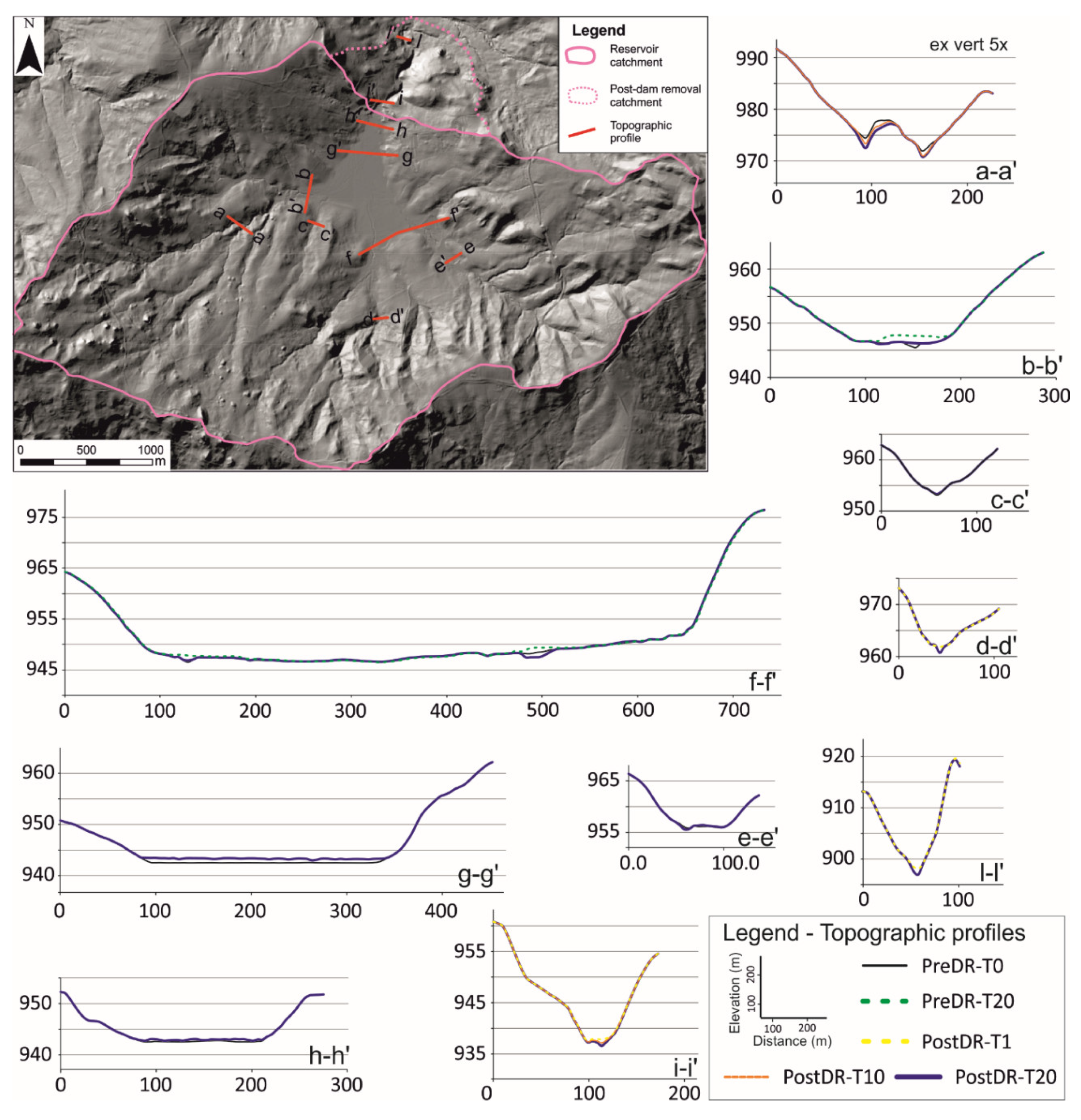 Applsci 10 07697 g009