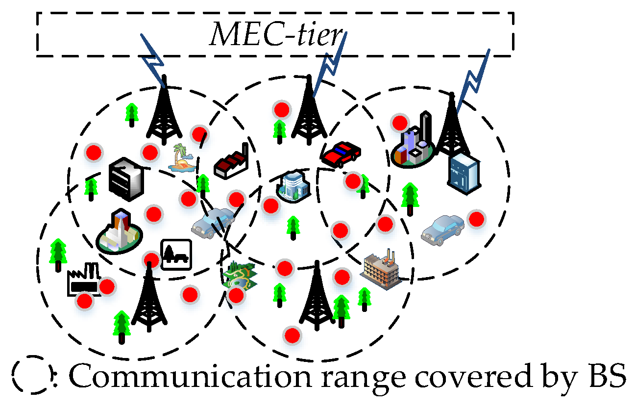 Applsci 10 07699 g003